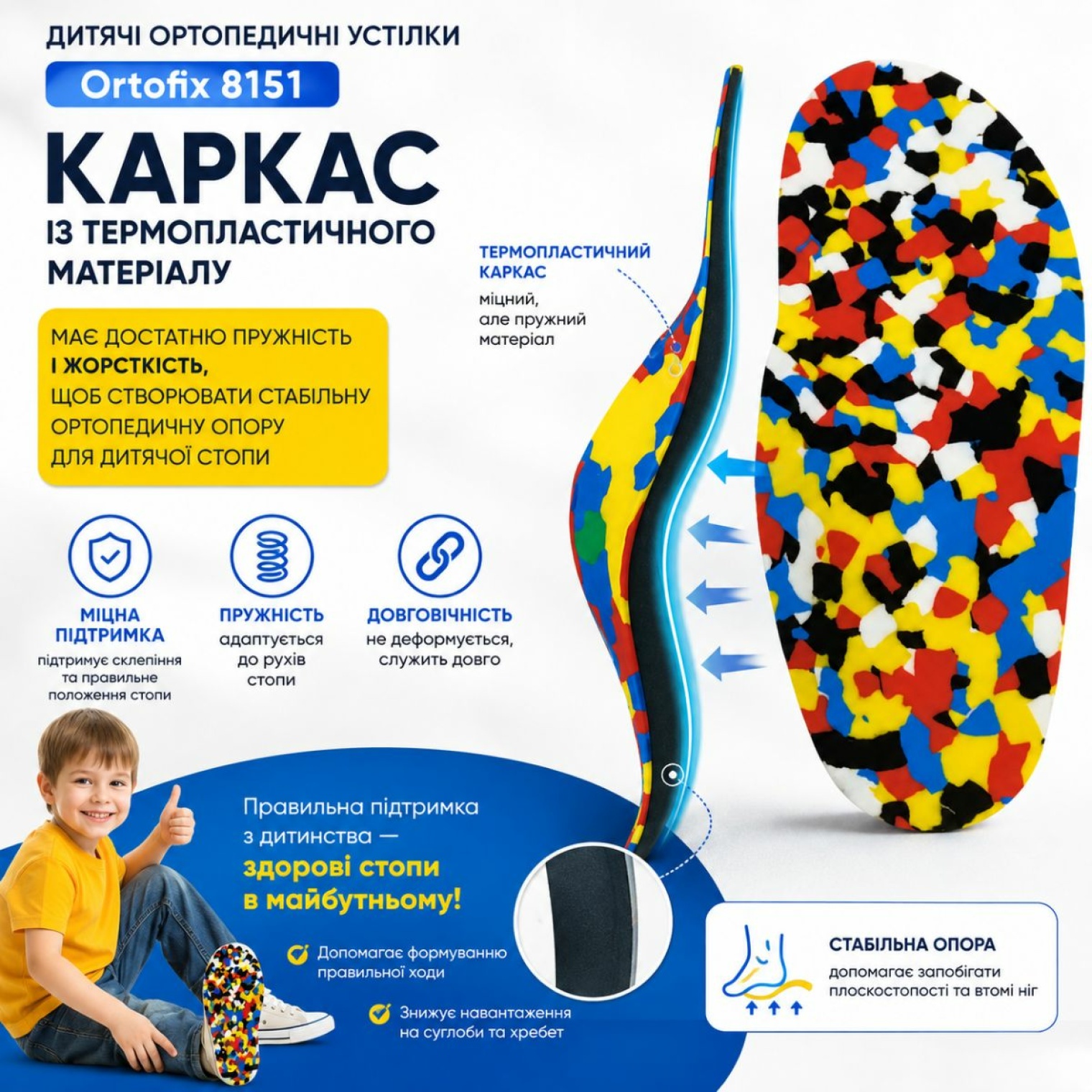 Каркас із термопластичного матеріалу