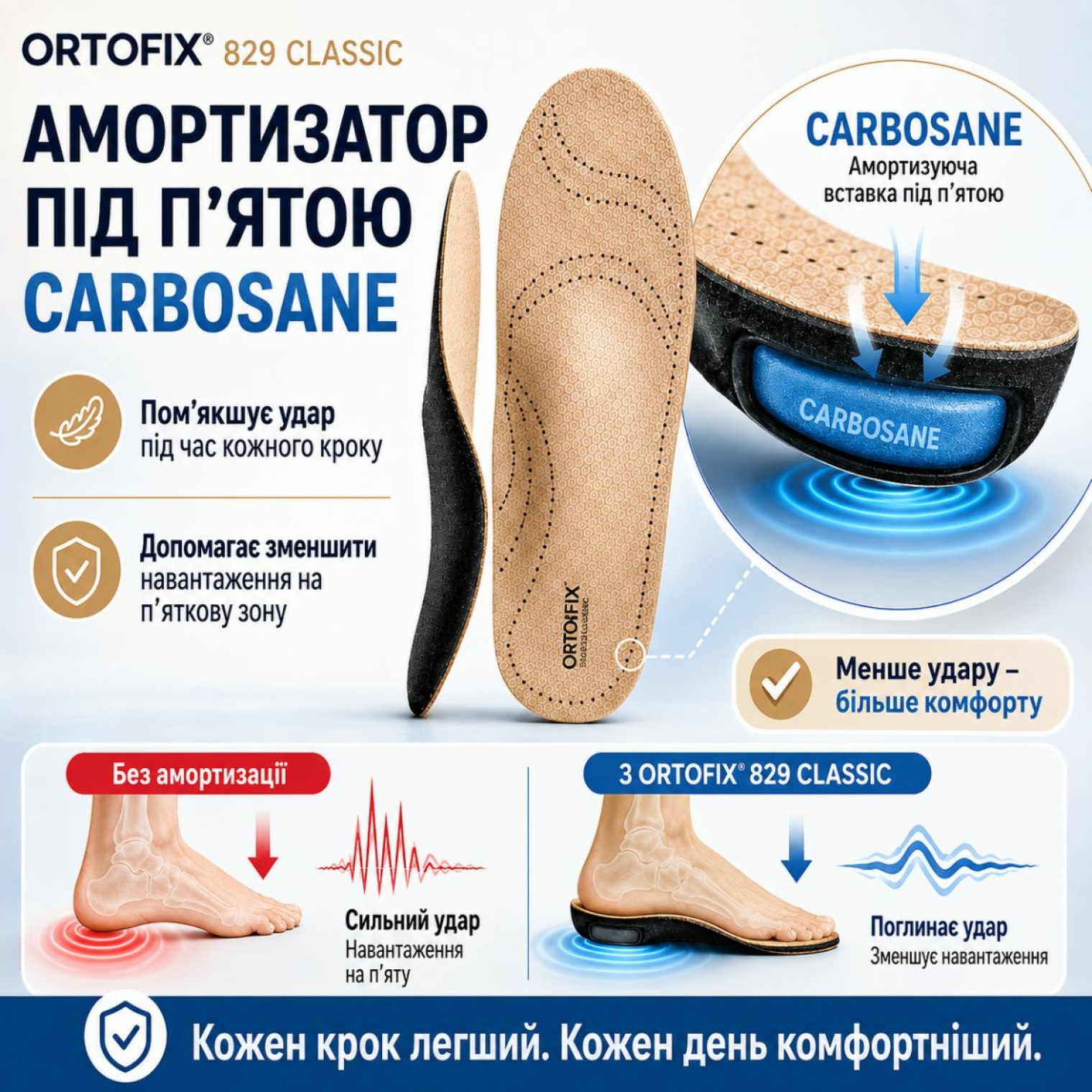 Функція Т3
