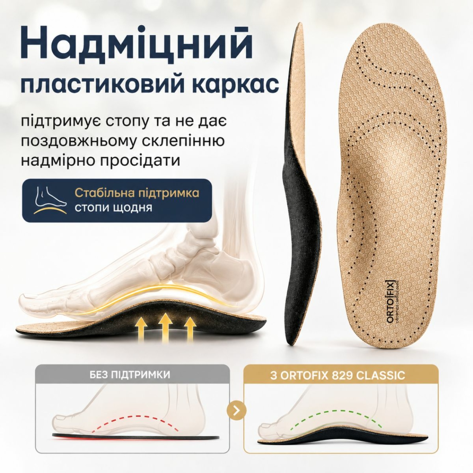 Функція Т3