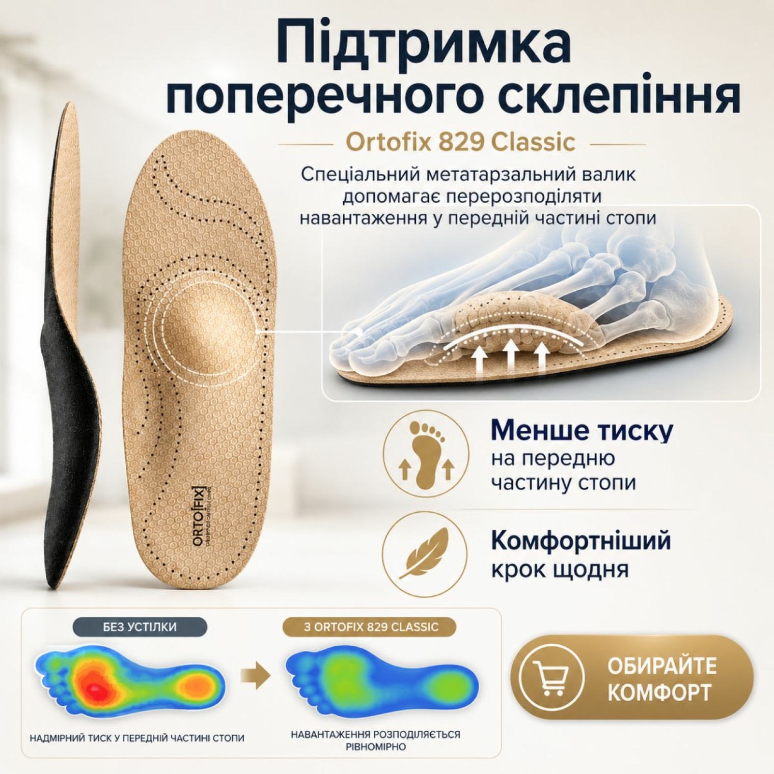 Функція Т3