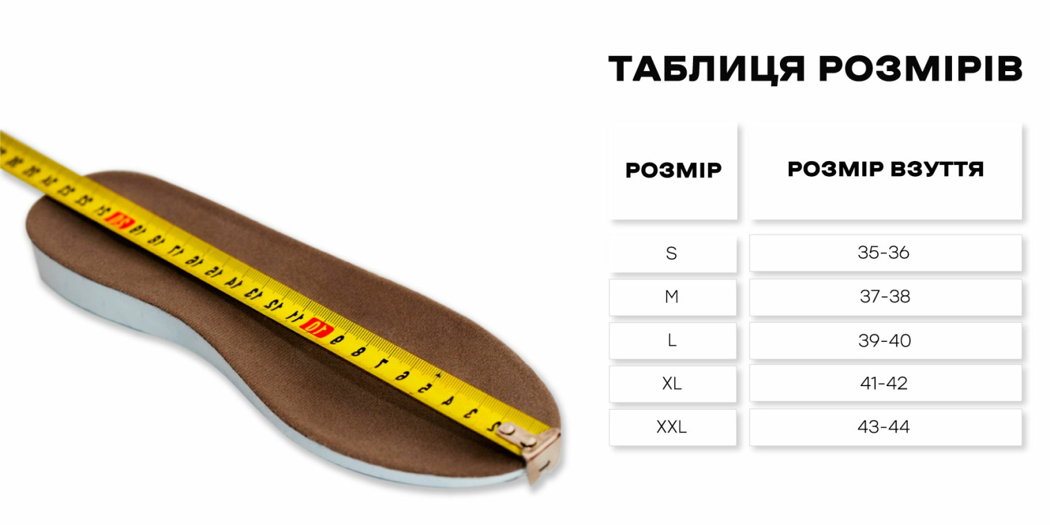 Функція Т3
