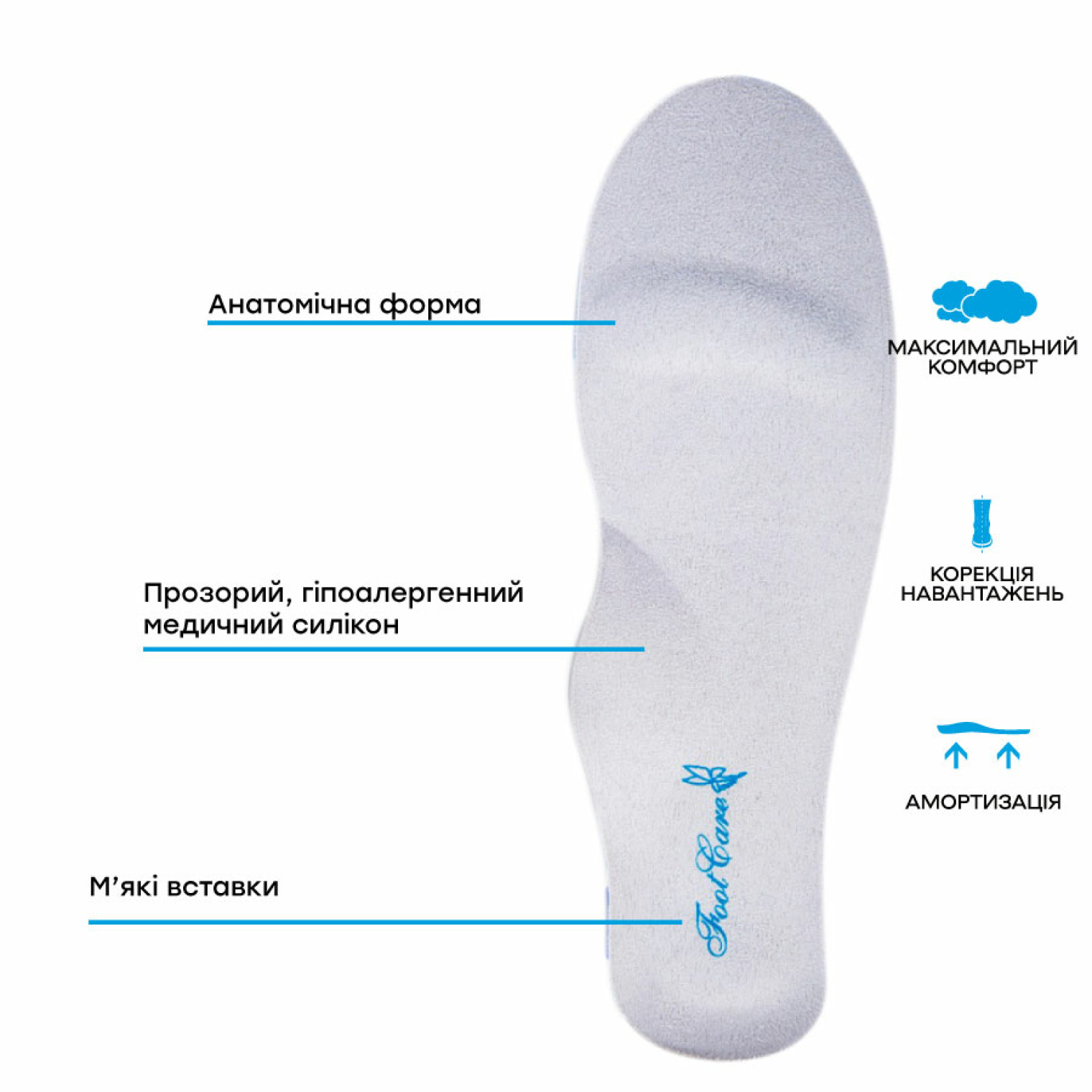 Особенности стелек Foot Care SI-02