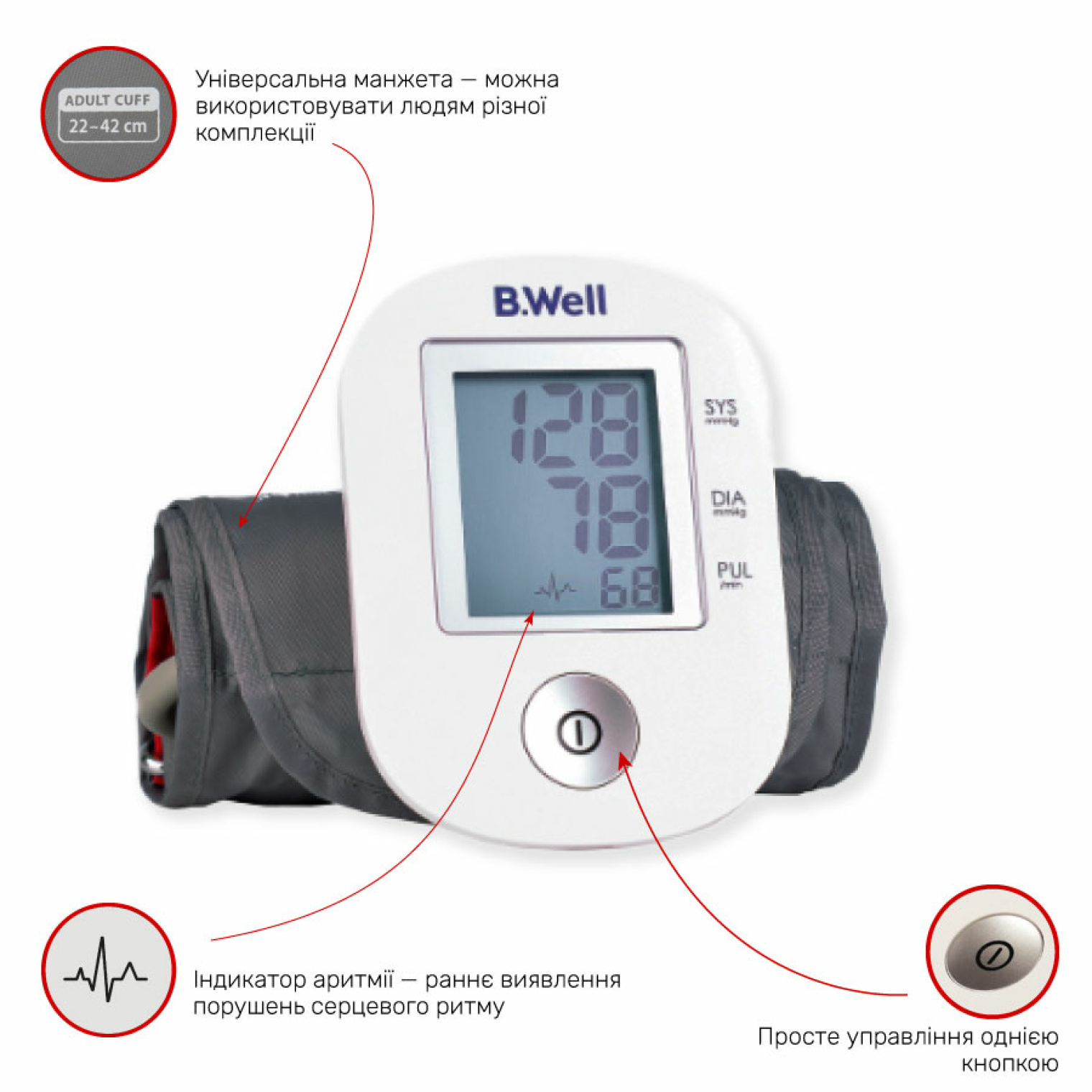 Особливості тонометра B.Well PRO-33