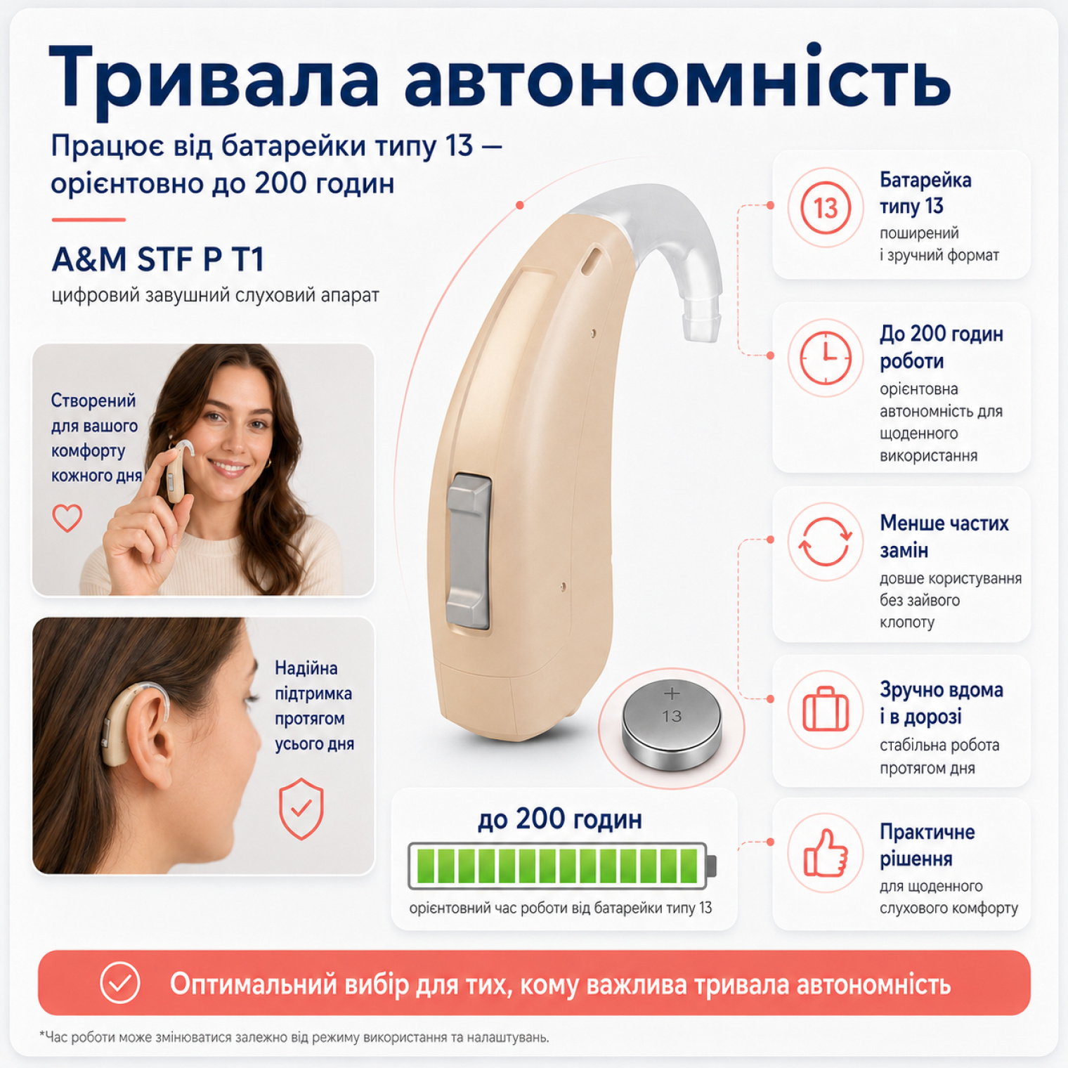 Функція Т3