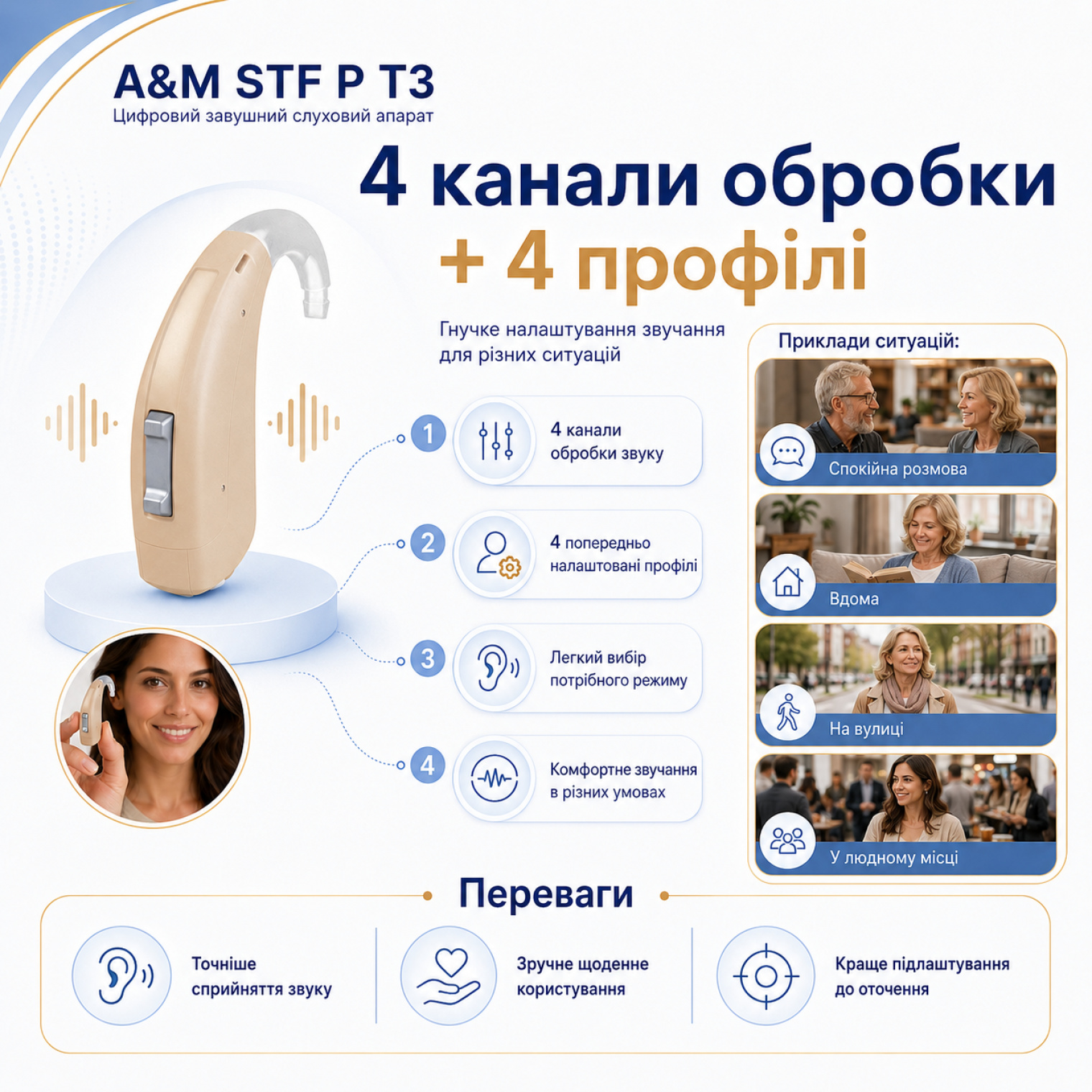 Функція Т3