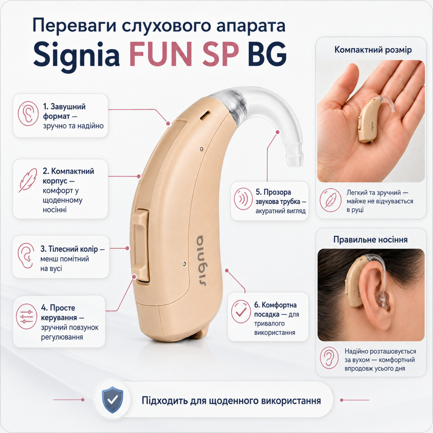 Функція Т3