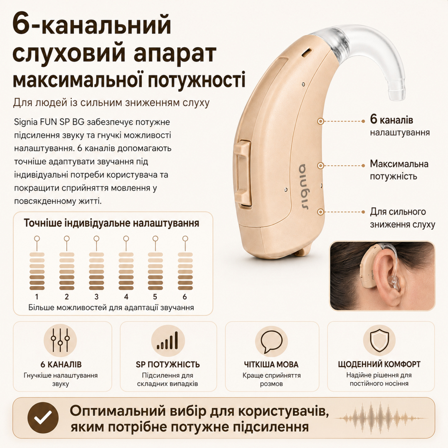 Функція Т3
