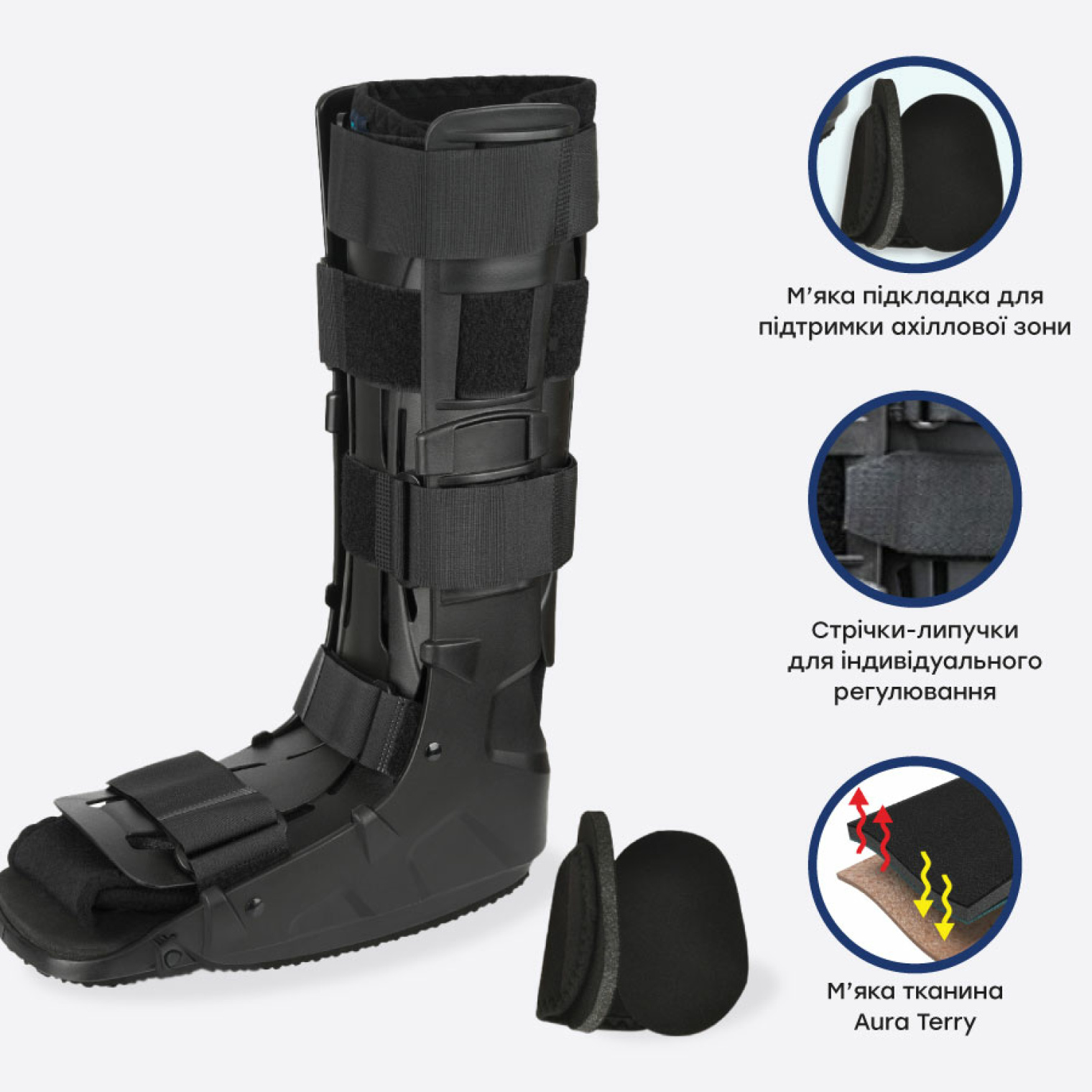 <span data-mce-style="color: rgb(46, 46, 44);" style="color: rgb(46, 46, 44);">Особливості ортеза Aurafix 451&nbsp;</span>