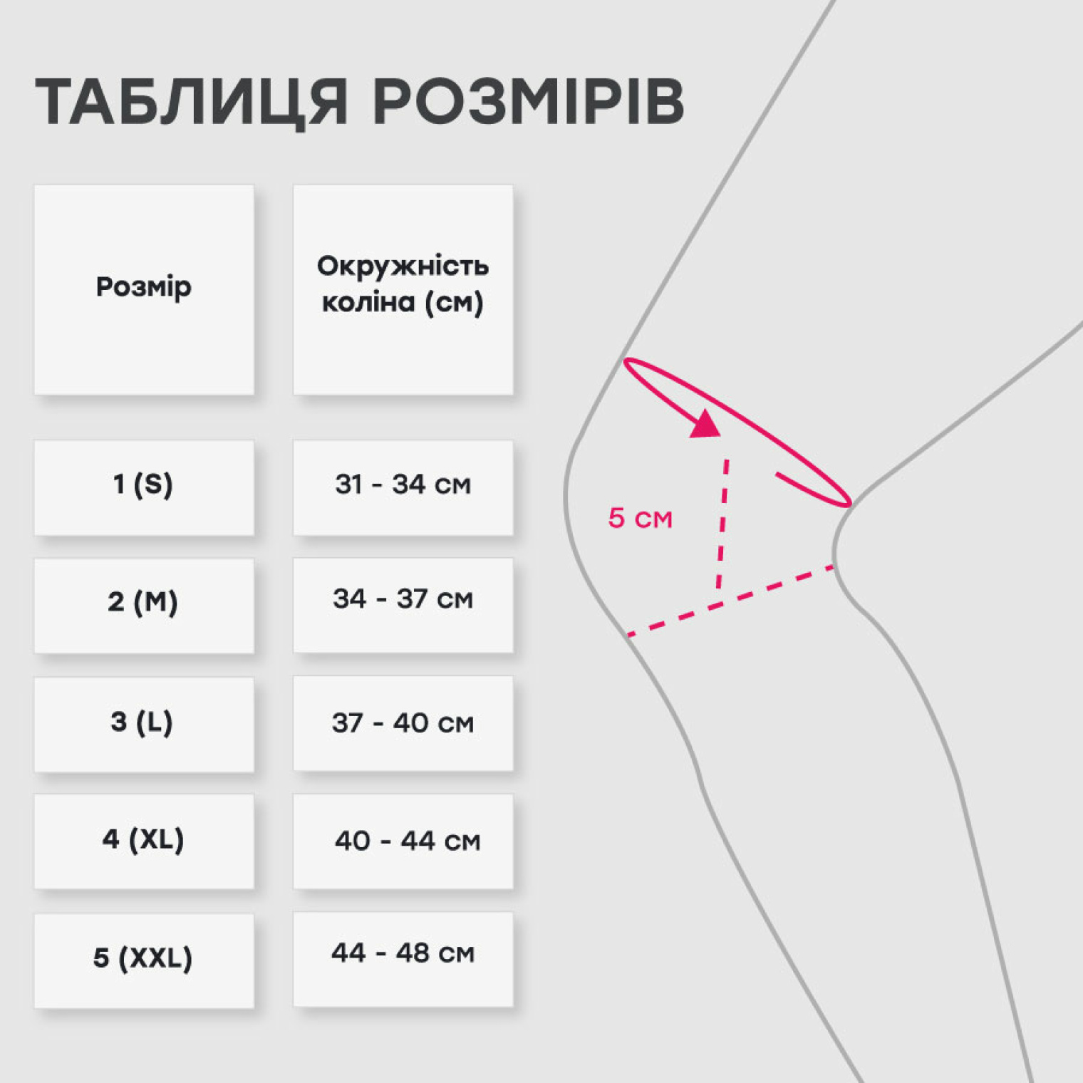 Як обрати розмір