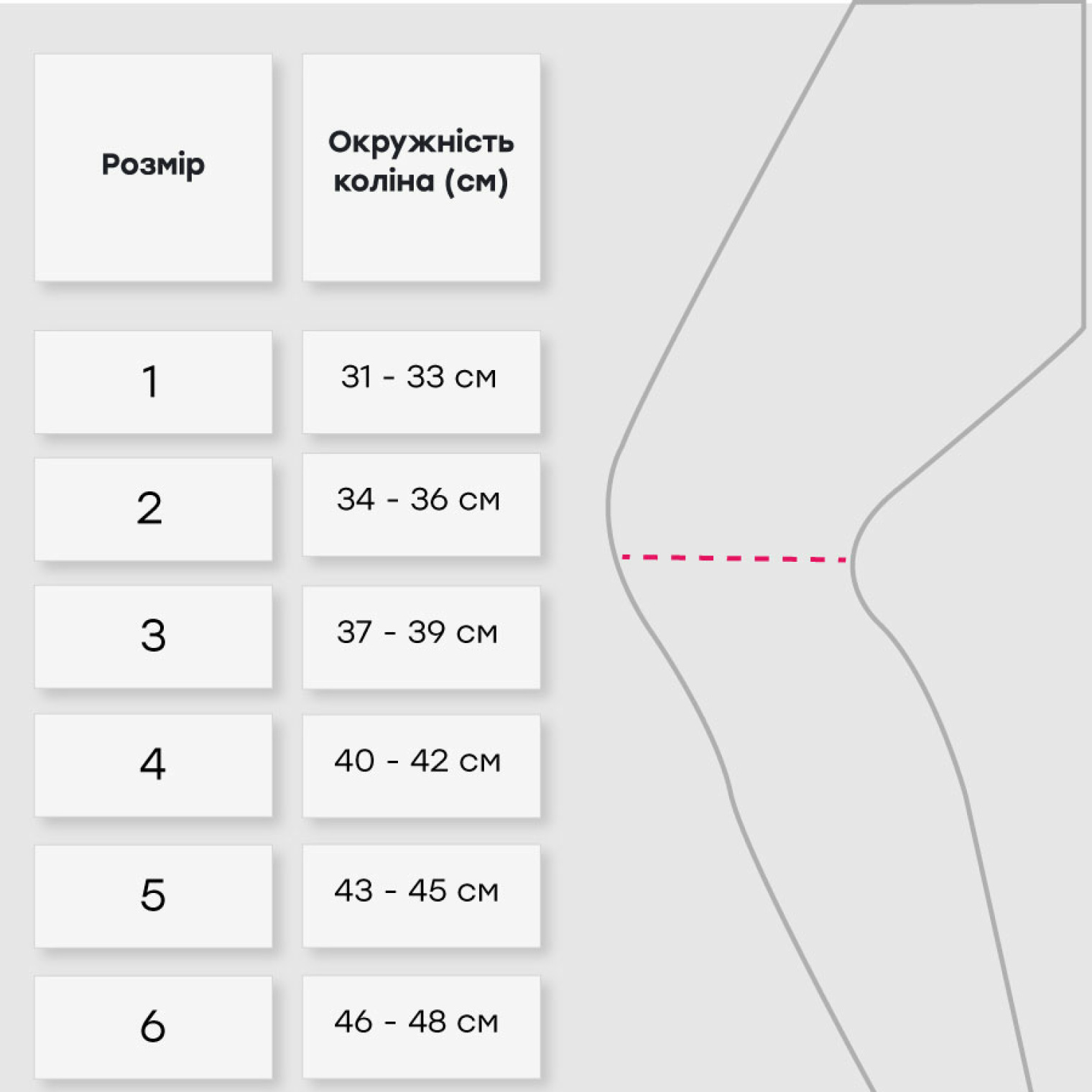 Як обрати розмір