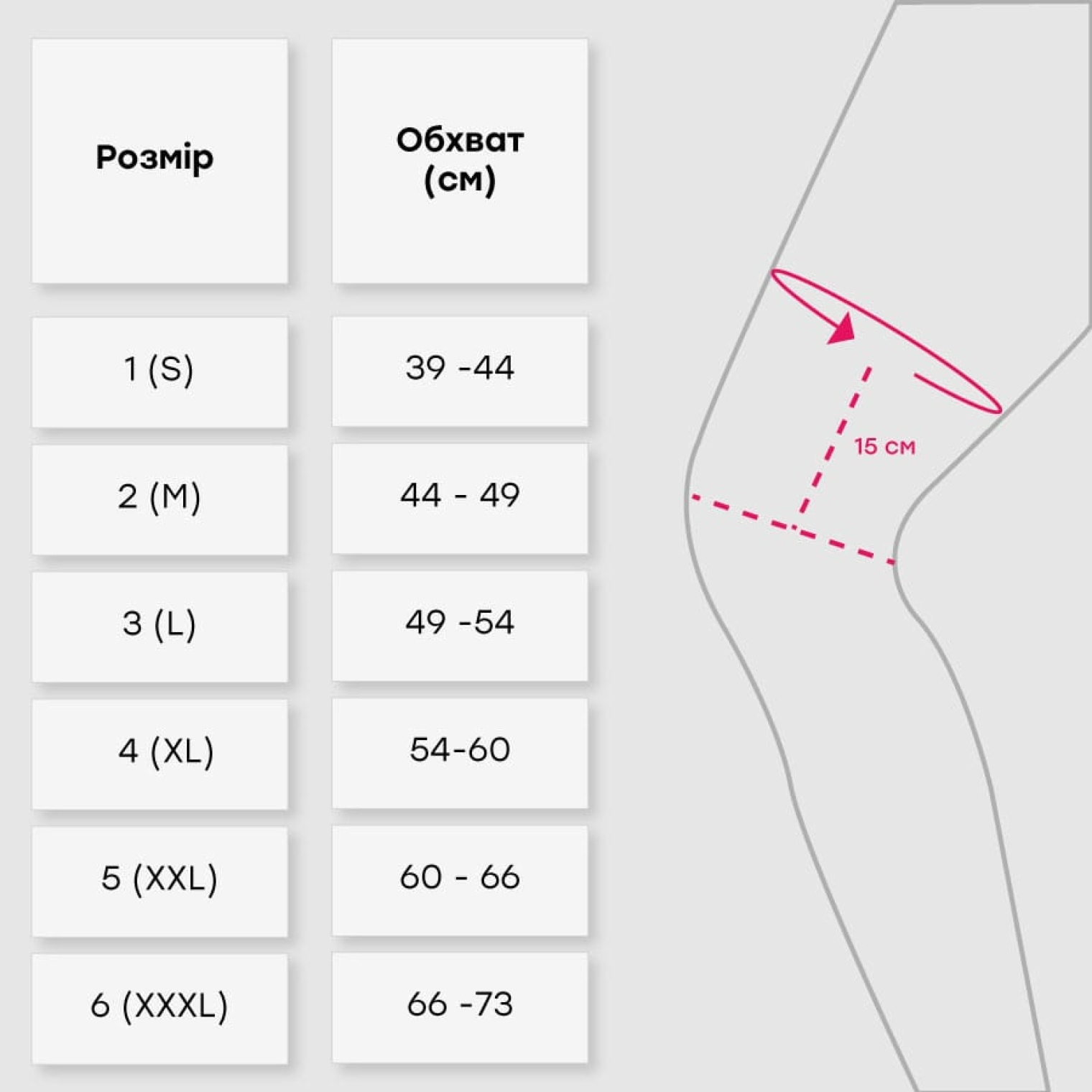 Як обрати розмір