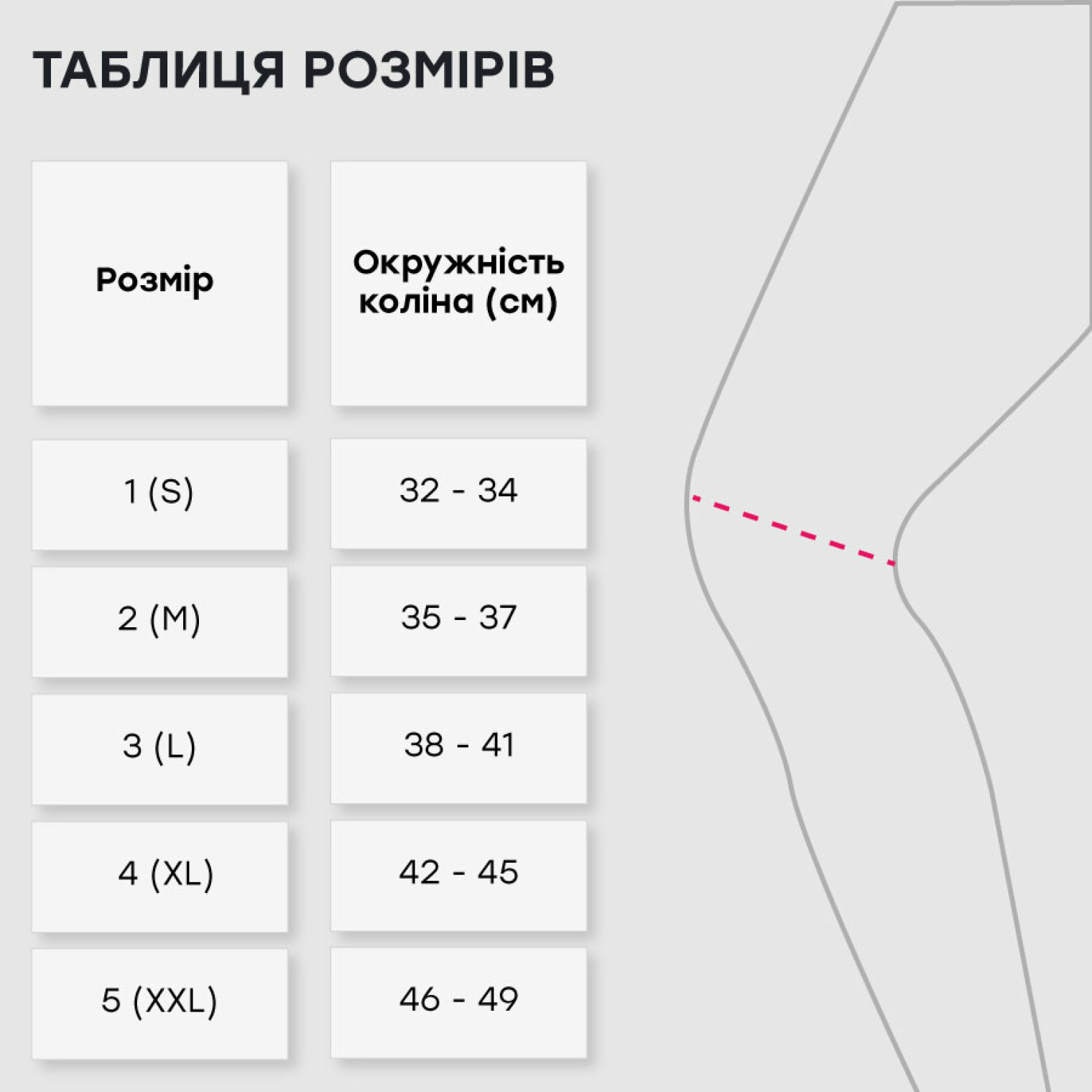 Як обрати розмір