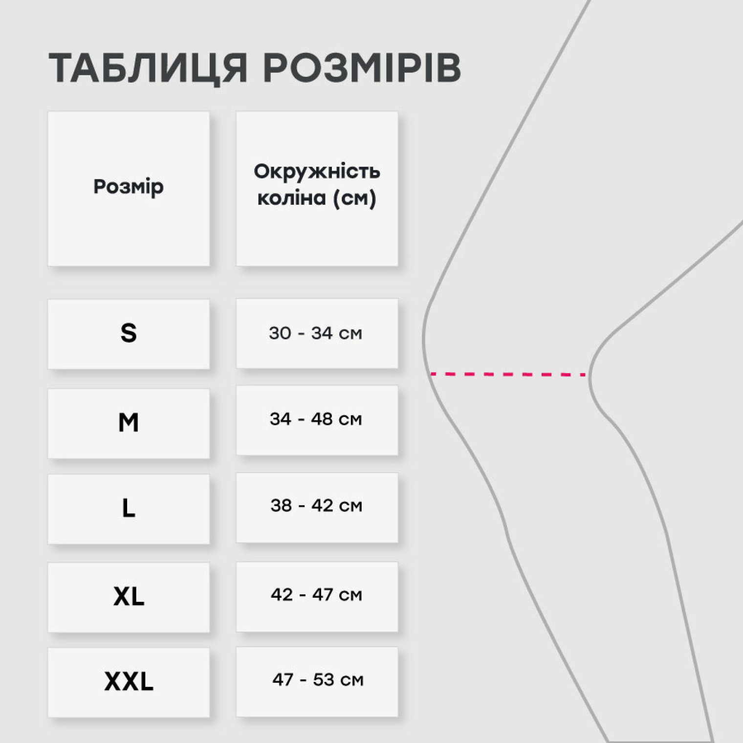 Як обрати розмір