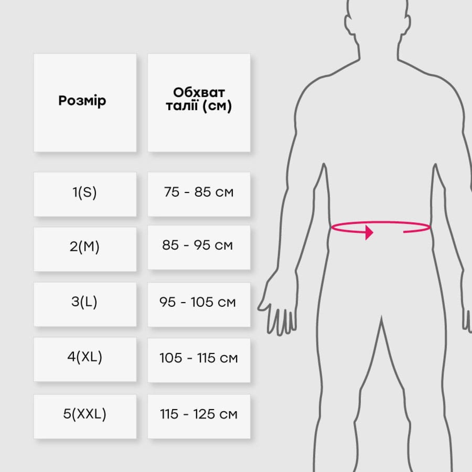 Как выбрать размер