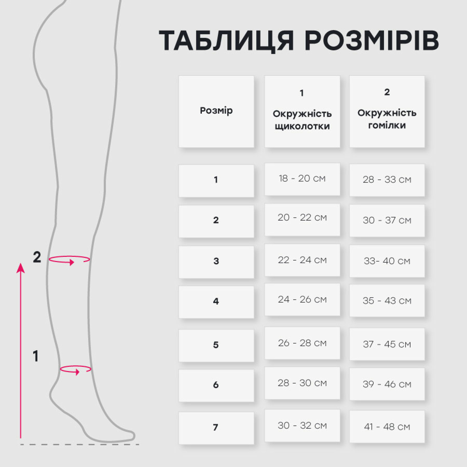 Як обрати розмір