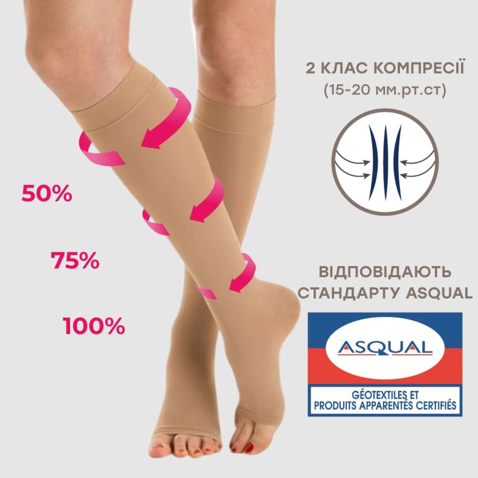 Компрессионные гольфы Thuasne Venoflex Secret