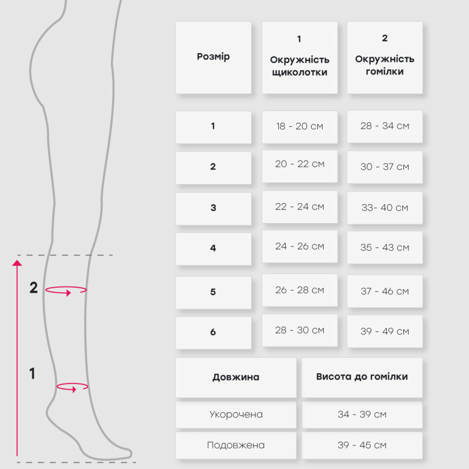 Как выбрать размер