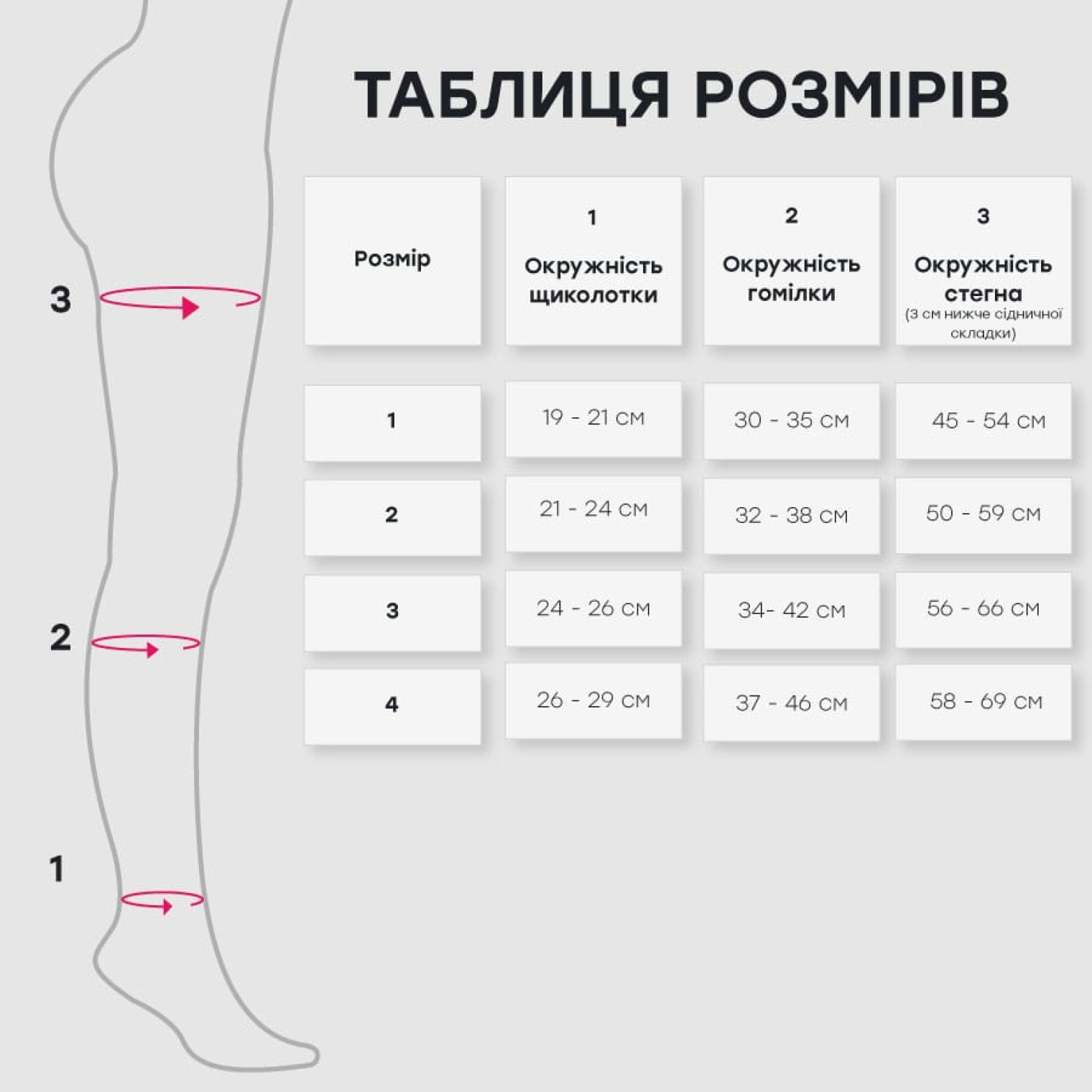 Як обрати розмір