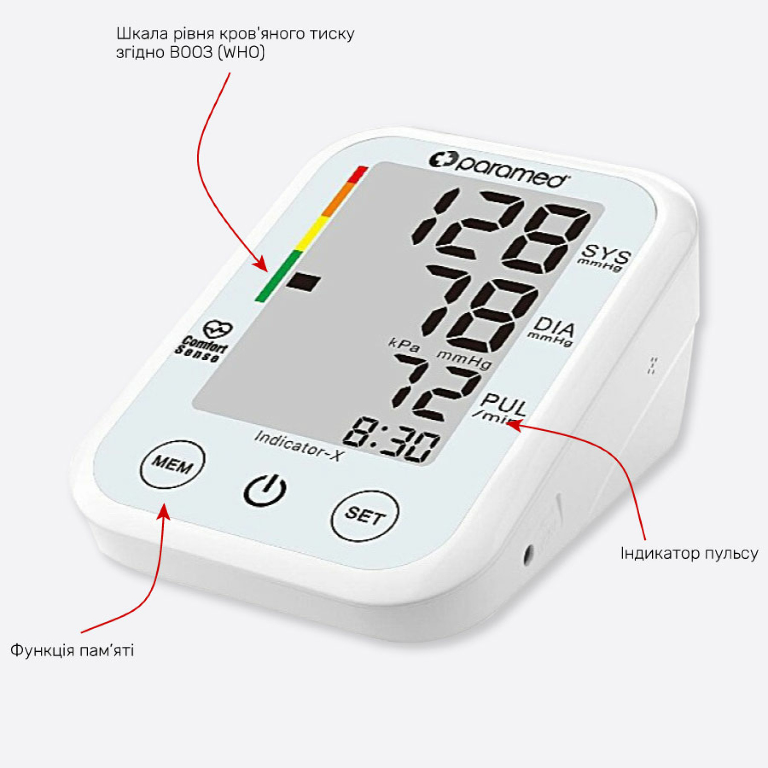 Особенности тонометра Paramed Indicator-X