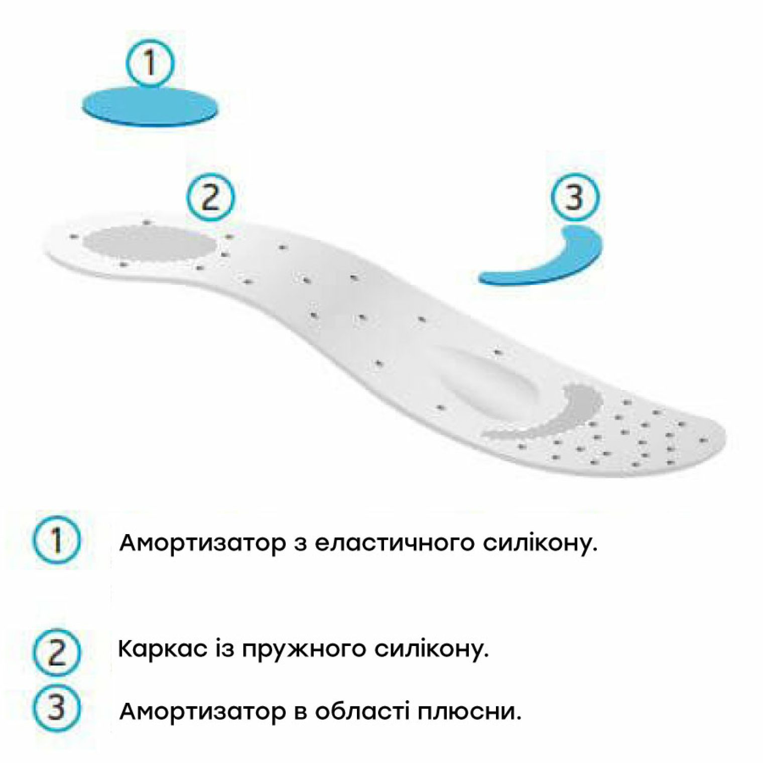 Особливості устілок