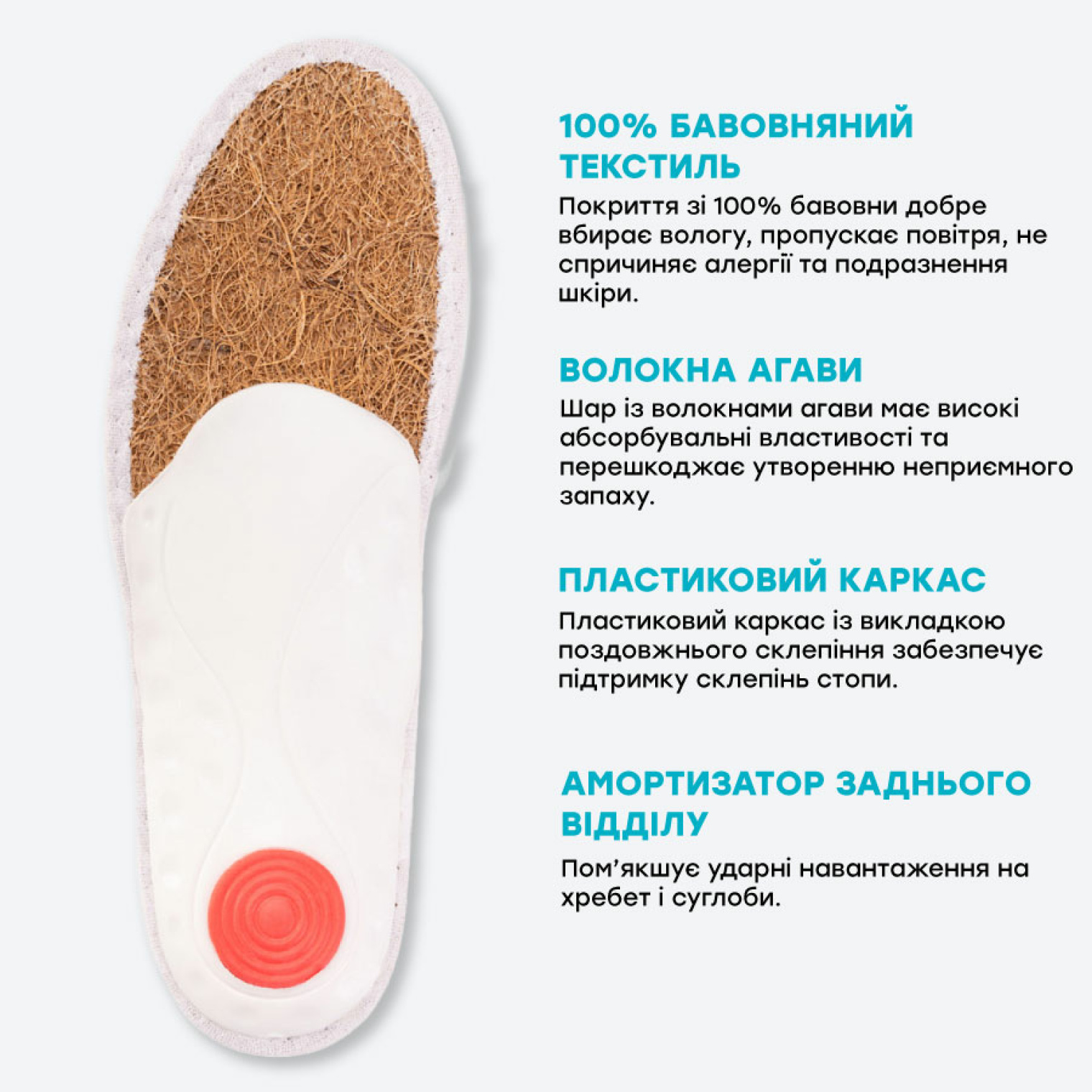 Особливості устілок ORTMANN SolaMed Spira