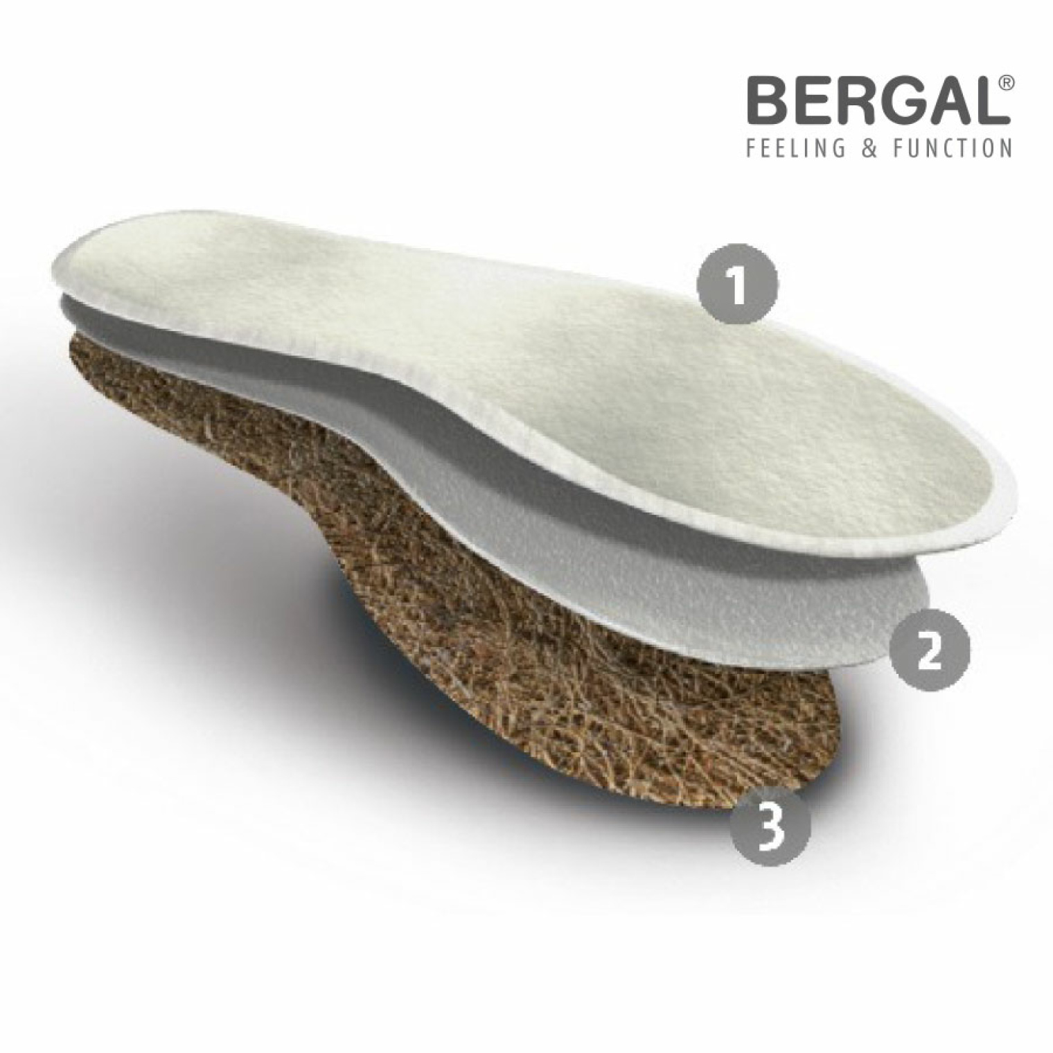 <span data-mce-style="color: rgb(0, 0, 0);" style="color: rgb(0, 0, 0);">Переваги устілок BERGAL Bamboo</span>