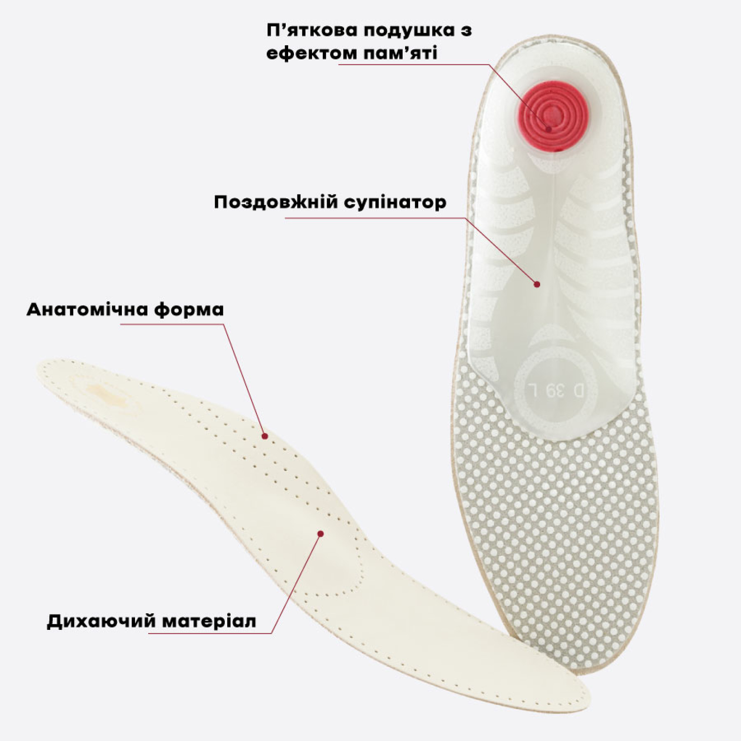 Особенности стелек BERGAL Evolution Stability