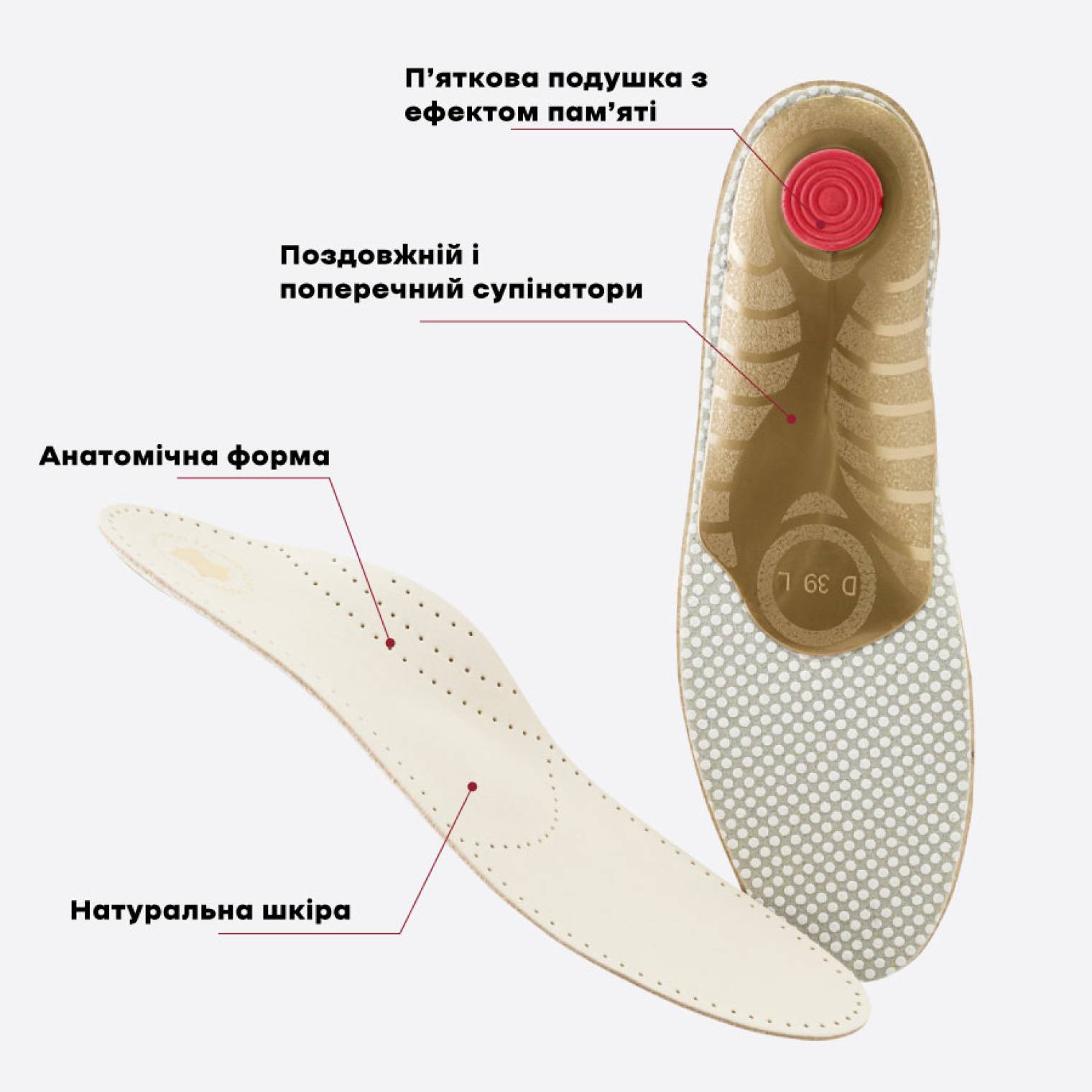 Особенности стелек BERGAL Evolution Support