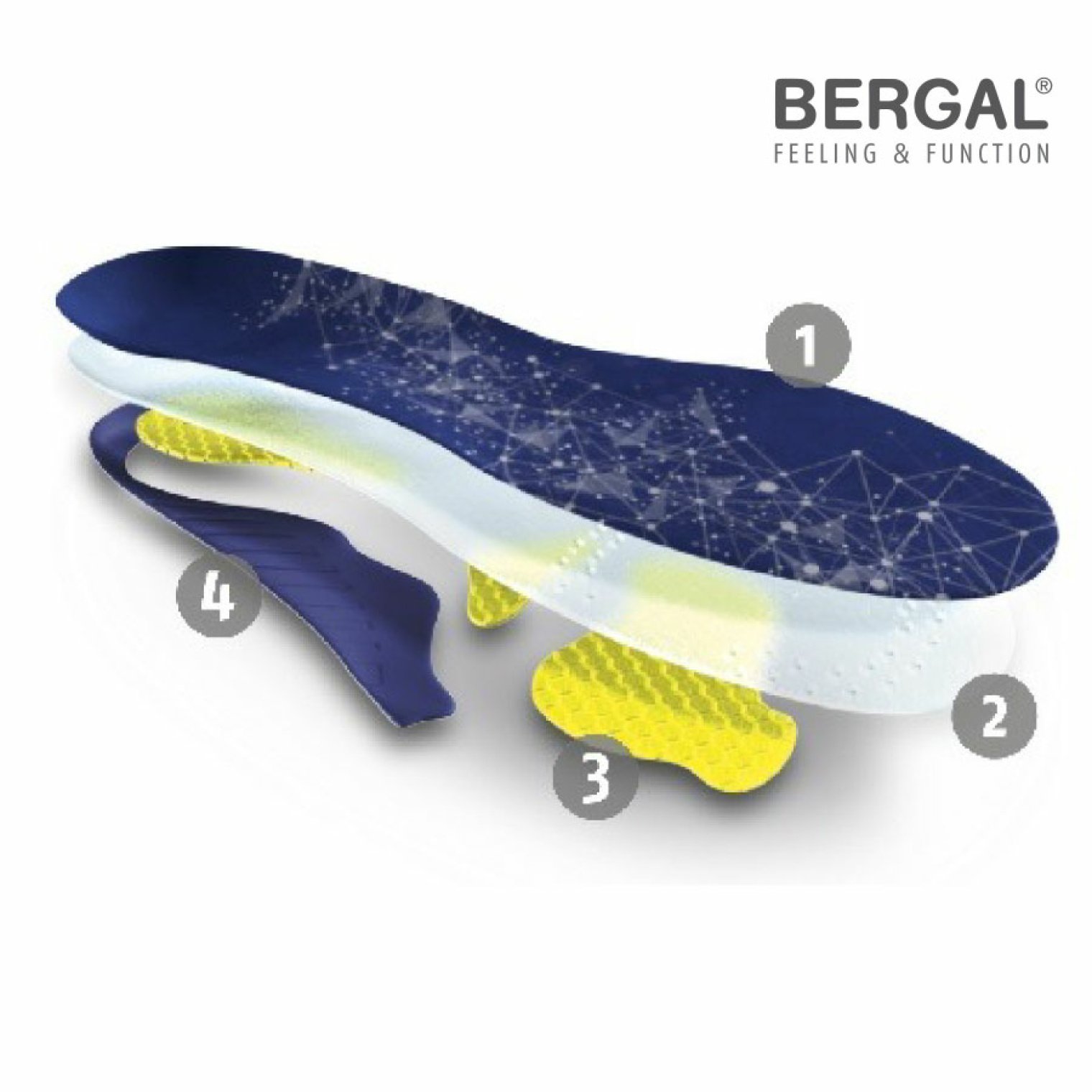 <span data-mce-style="color: rgb(0, 0, 0);" style="color: rgb(0, 0, 0);">Конструкція устілок</span>