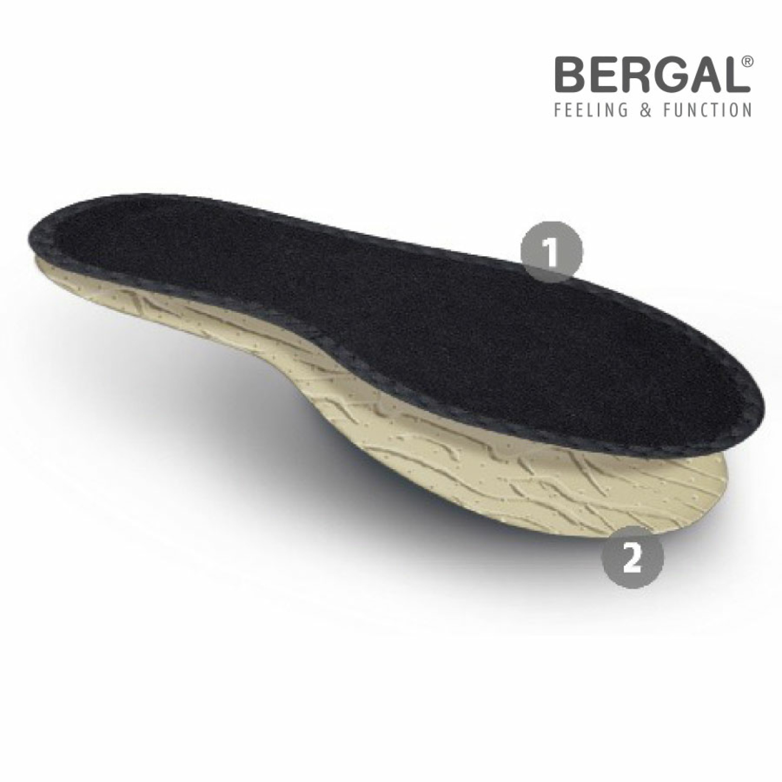 <span data-mce-style="color: rgb(0, 0, 0);" style="color: rgb(0, 0, 0);">Преимущества стелек</span>