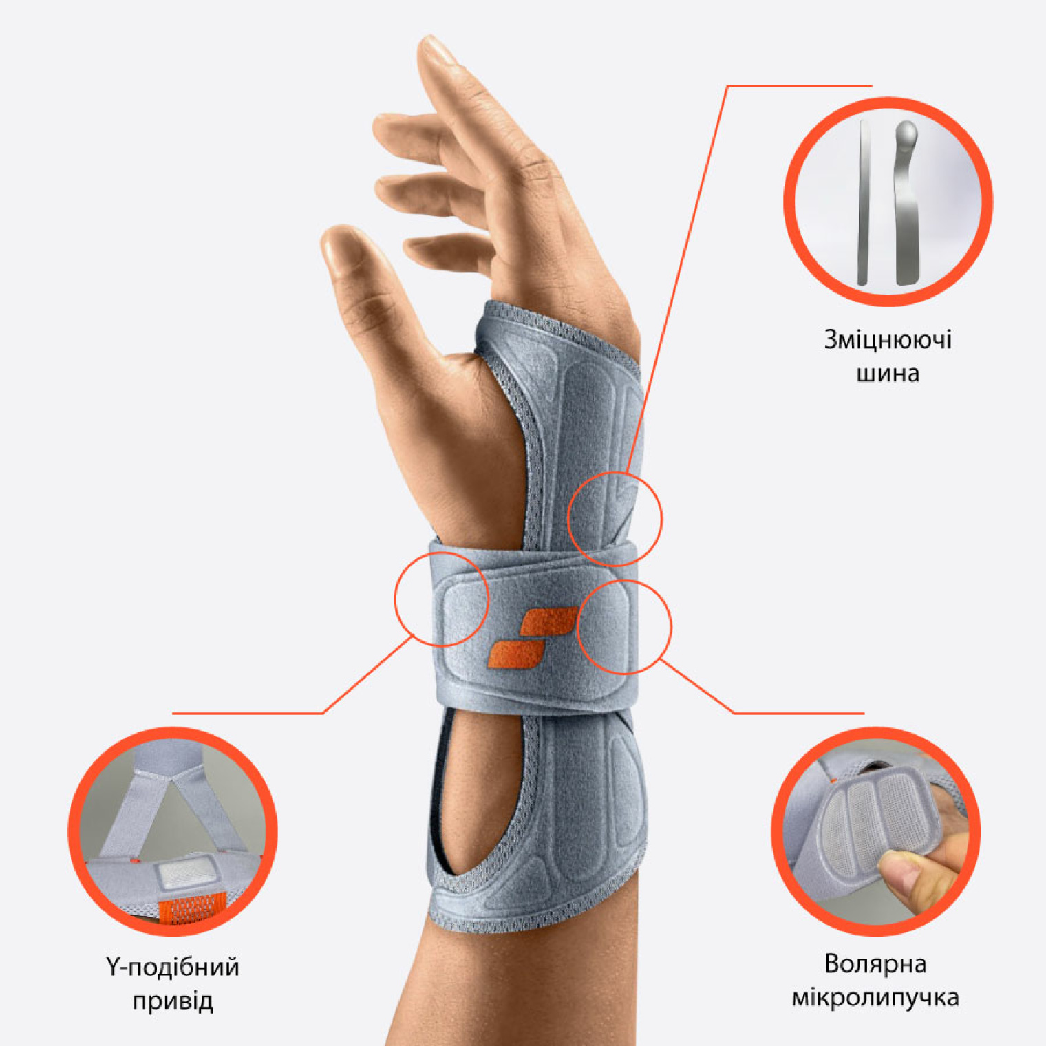 Особенности ортеза Sporlastic 07642