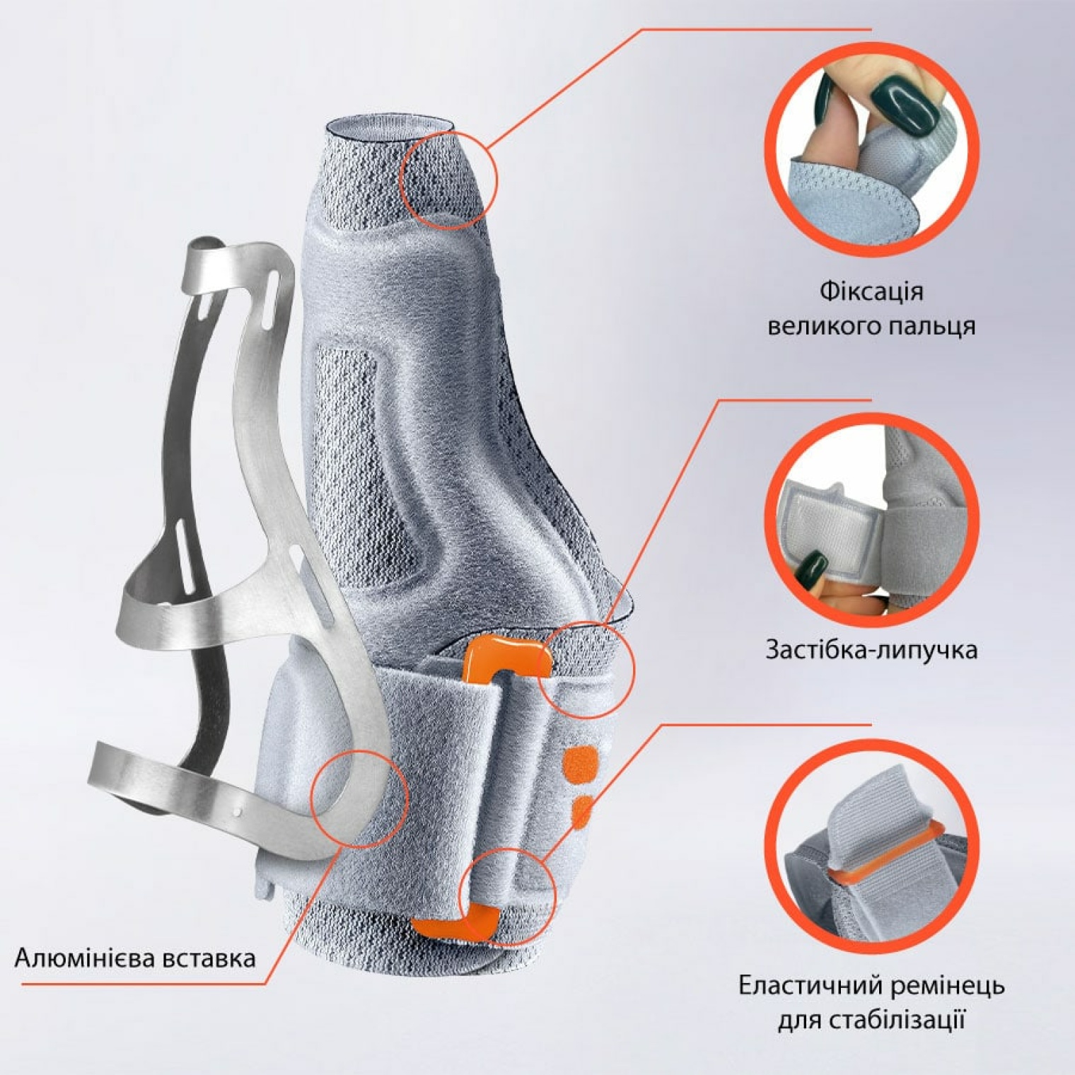 Особенности ортеза Sporlastic 07610