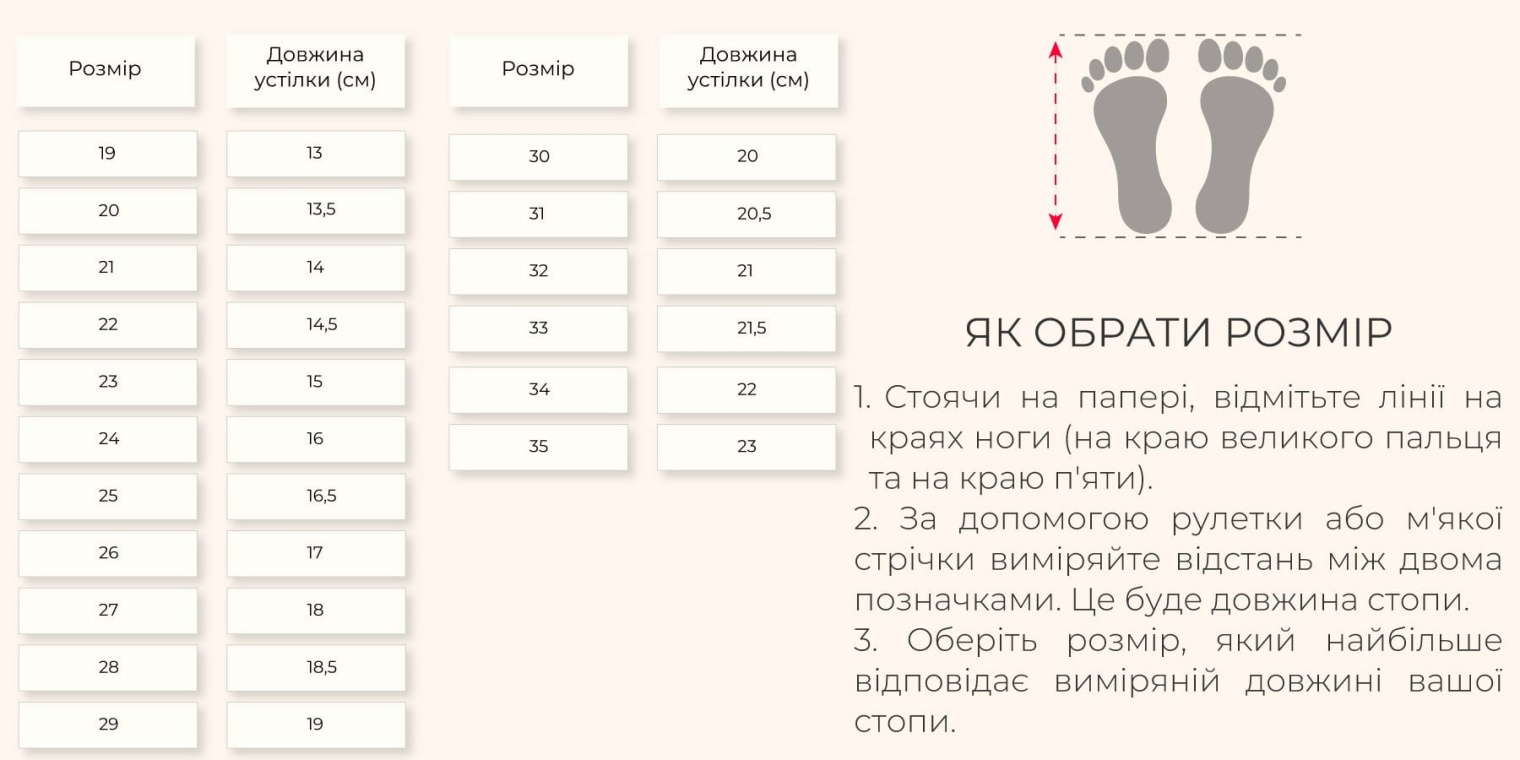 Функція Т3