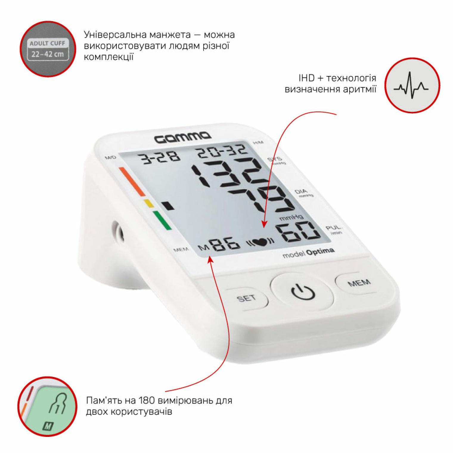 Особенности тонометра