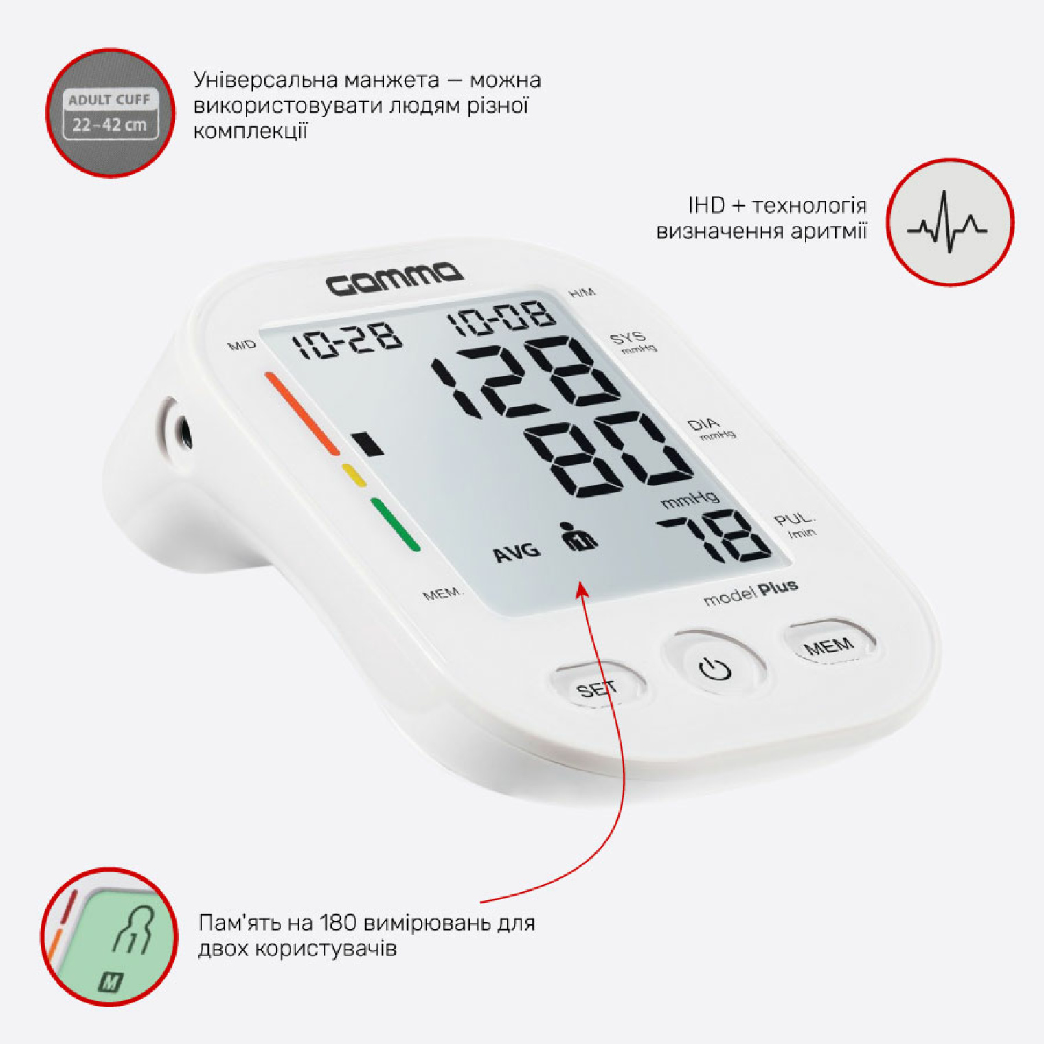 Особенности тонометра Gamma 4Gen Plus