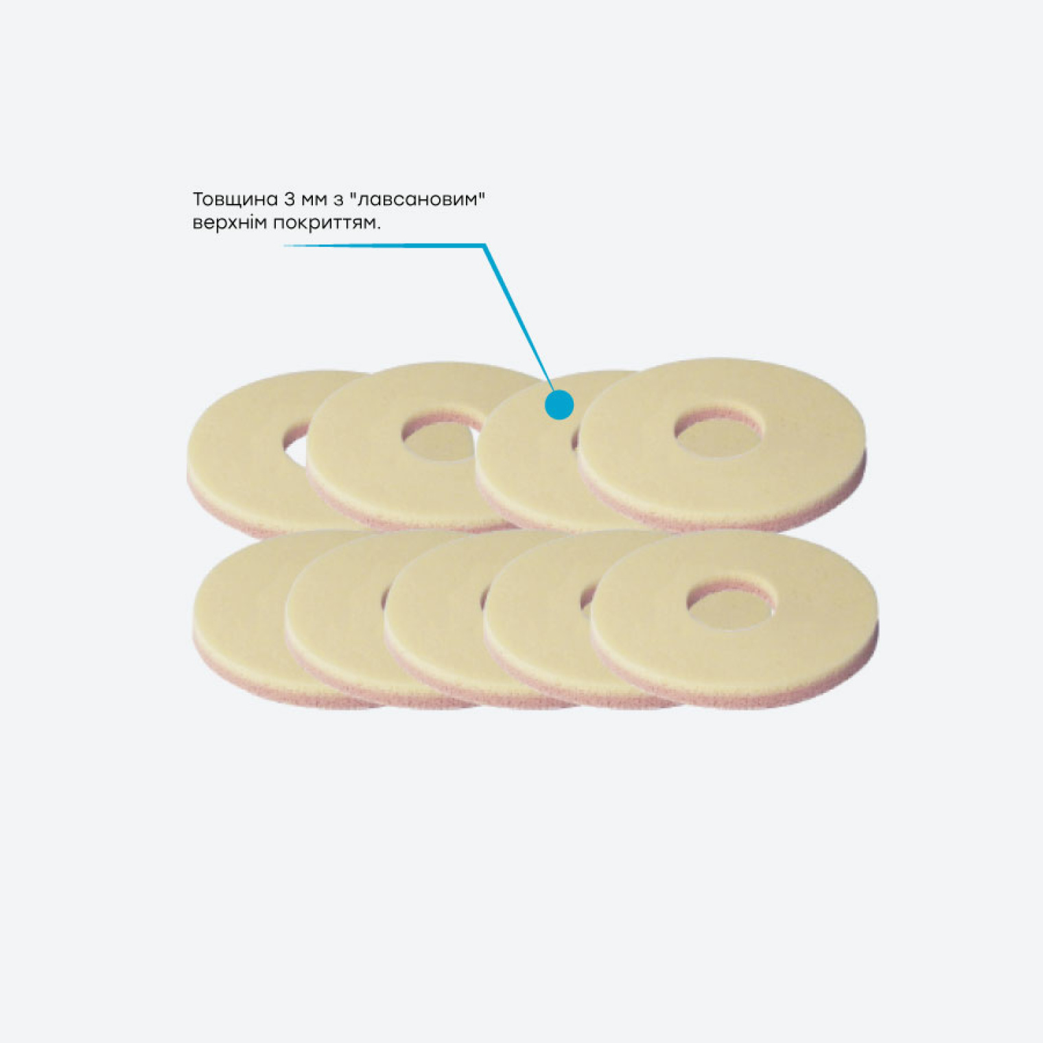 Особливості подушечок