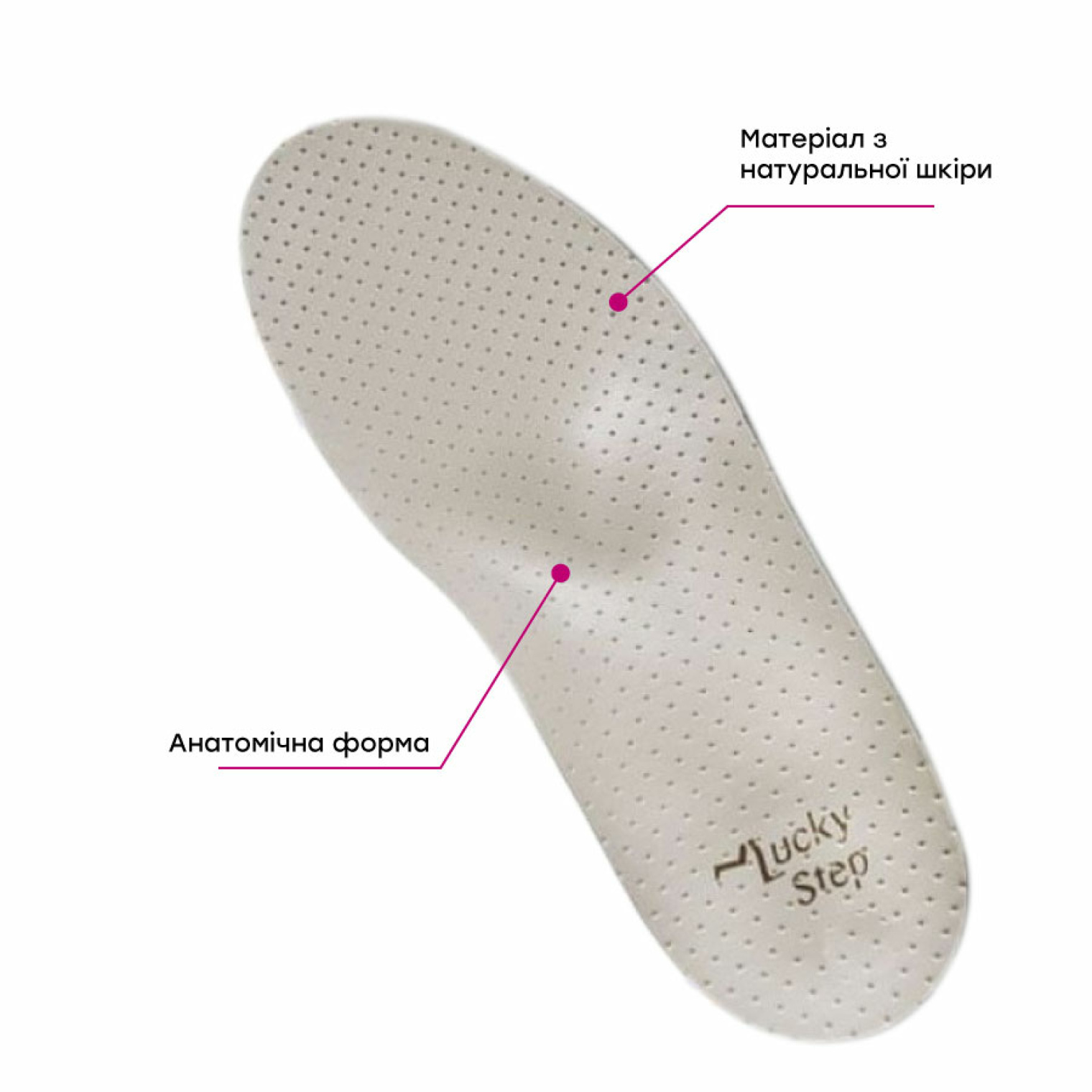 Особливості устілки: