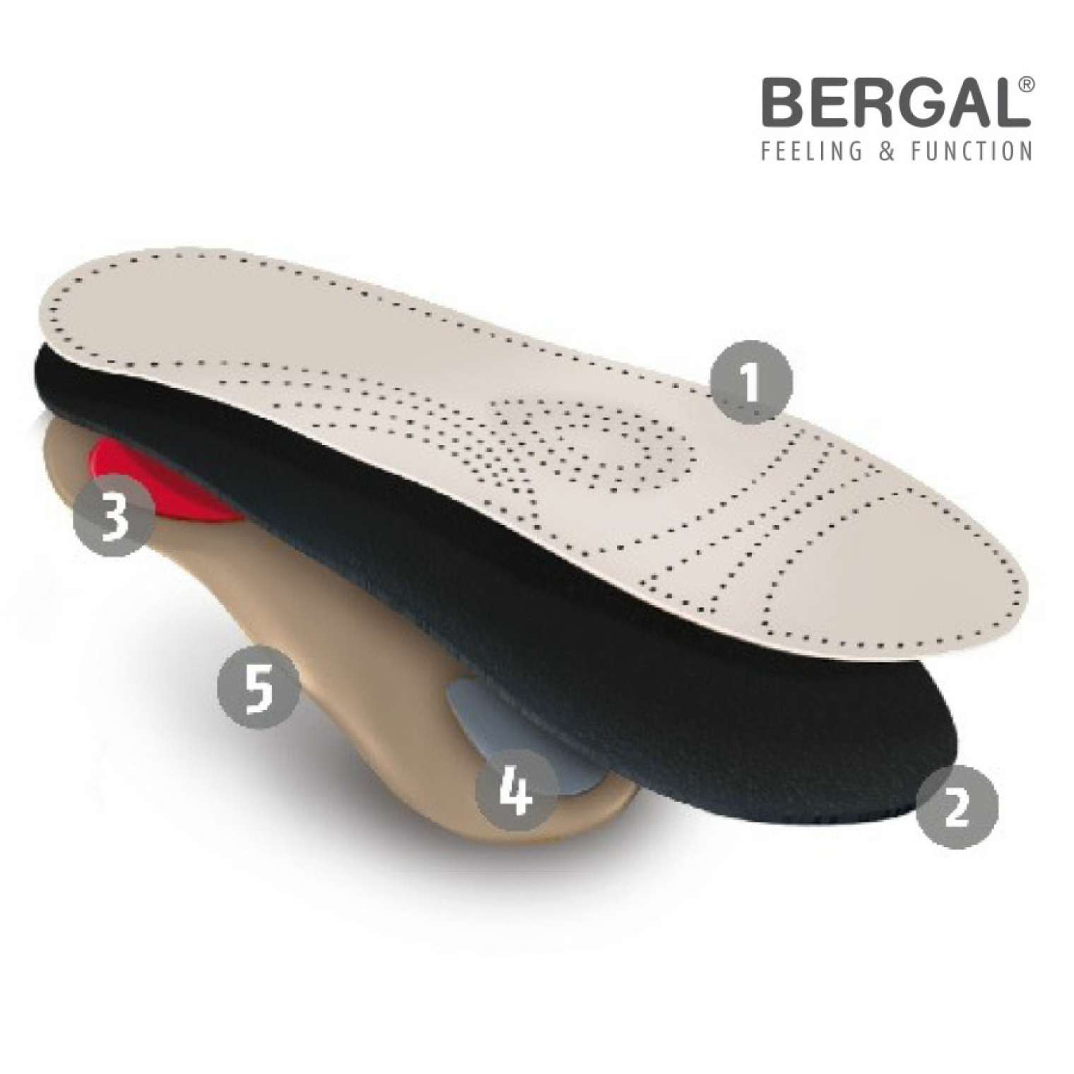 <span data-mce-style="color: rgb(0, 0, 0);" style="color: rgb(0, 0, 0);">Констукція устілок:</span>