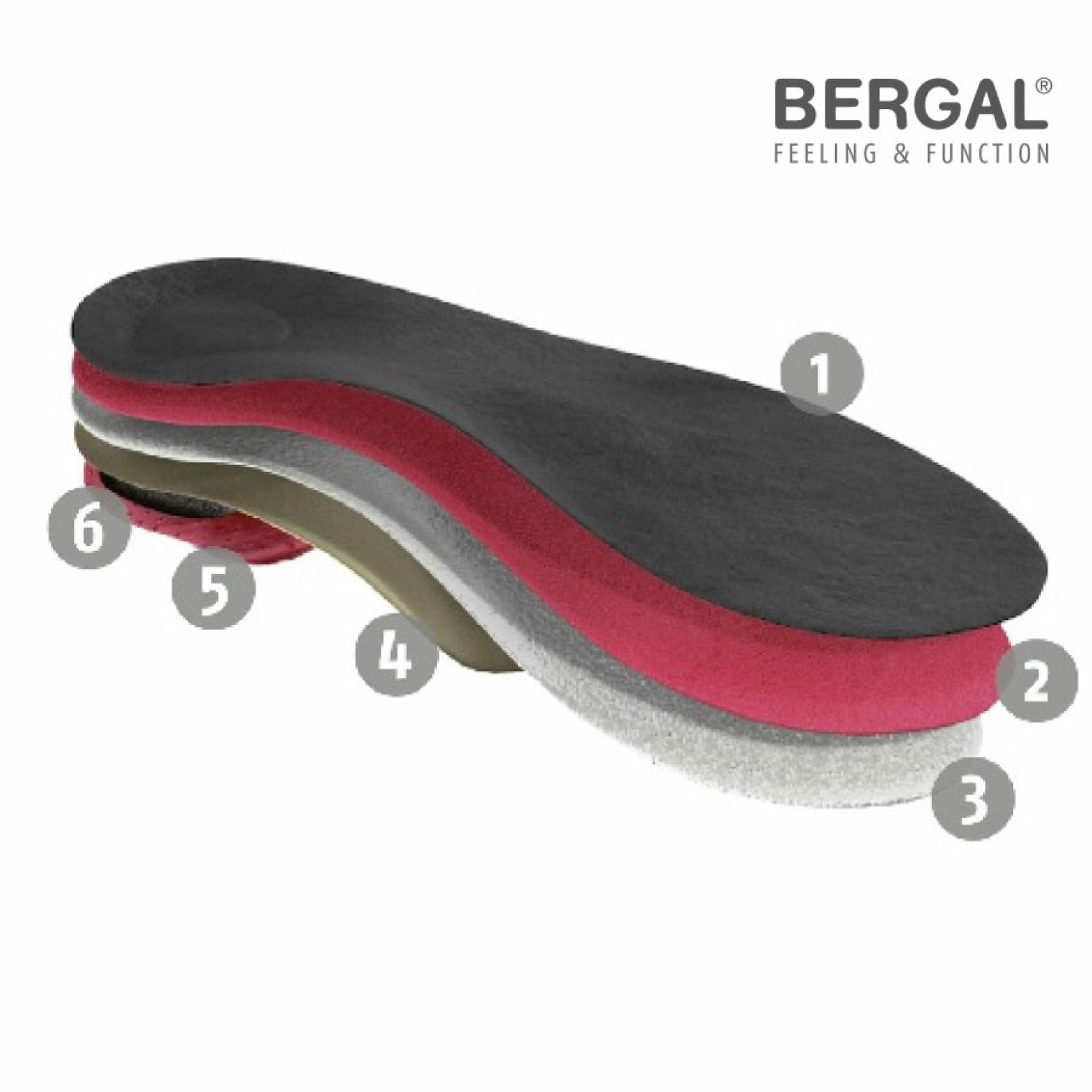 <span data-mce-style="color: rgb(0, 0, 0);" style="color: rgb(0, 0, 0);">Констукція устілок:</span>