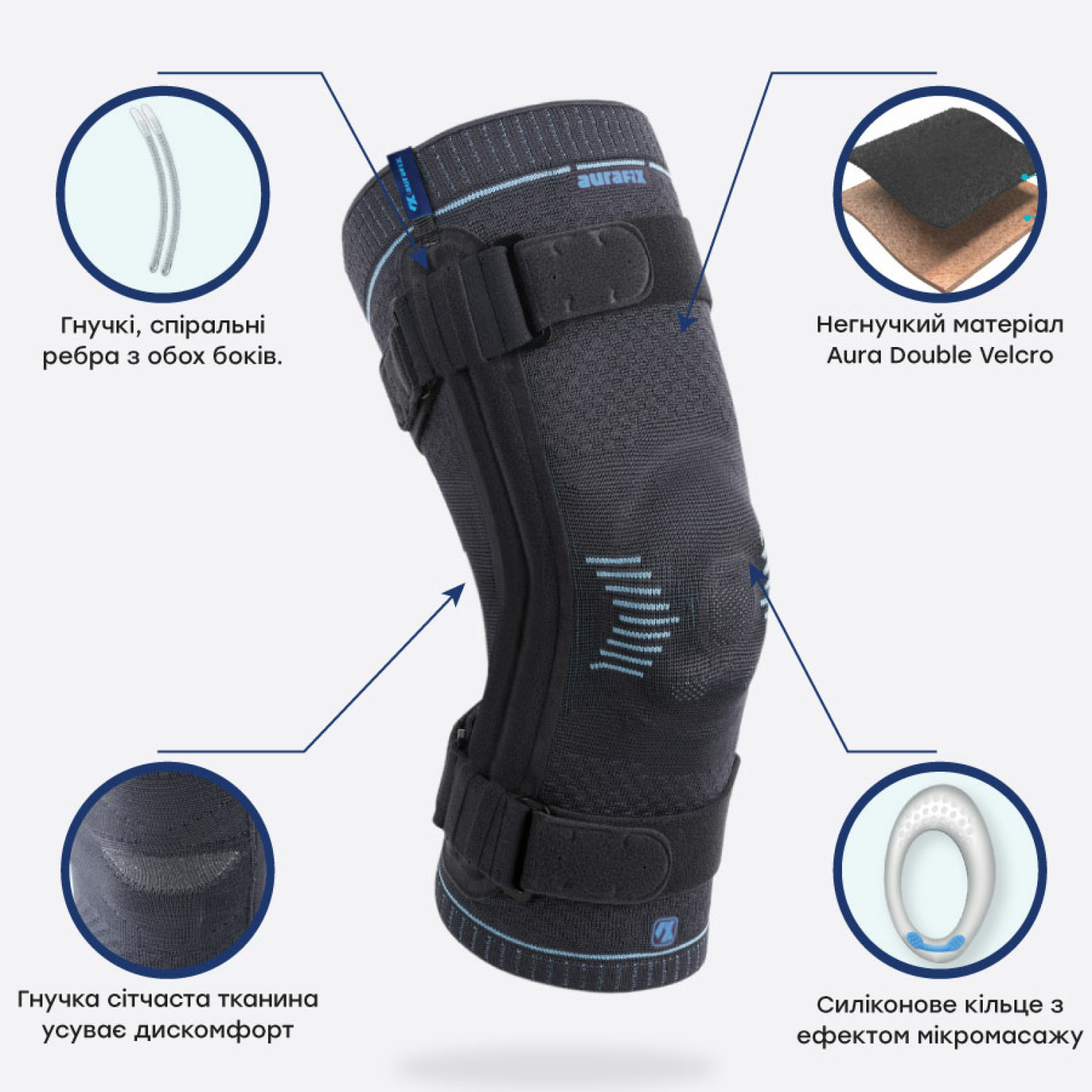 Особенности наколенника Aurafix 114 U