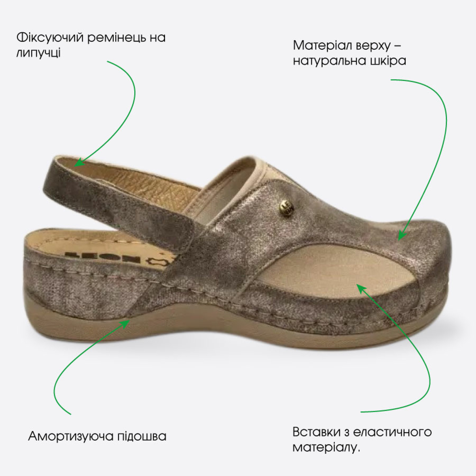 Особенности модели