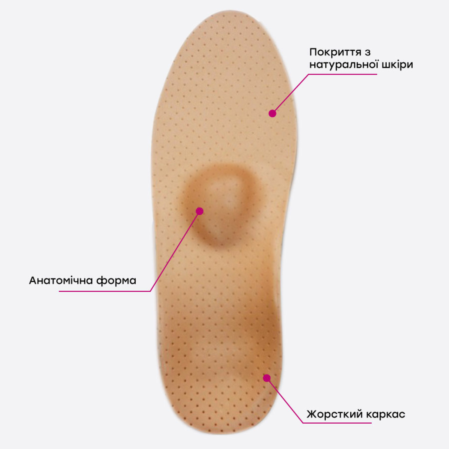 Особливості устілок Lucky Step Go step Classiс LS301