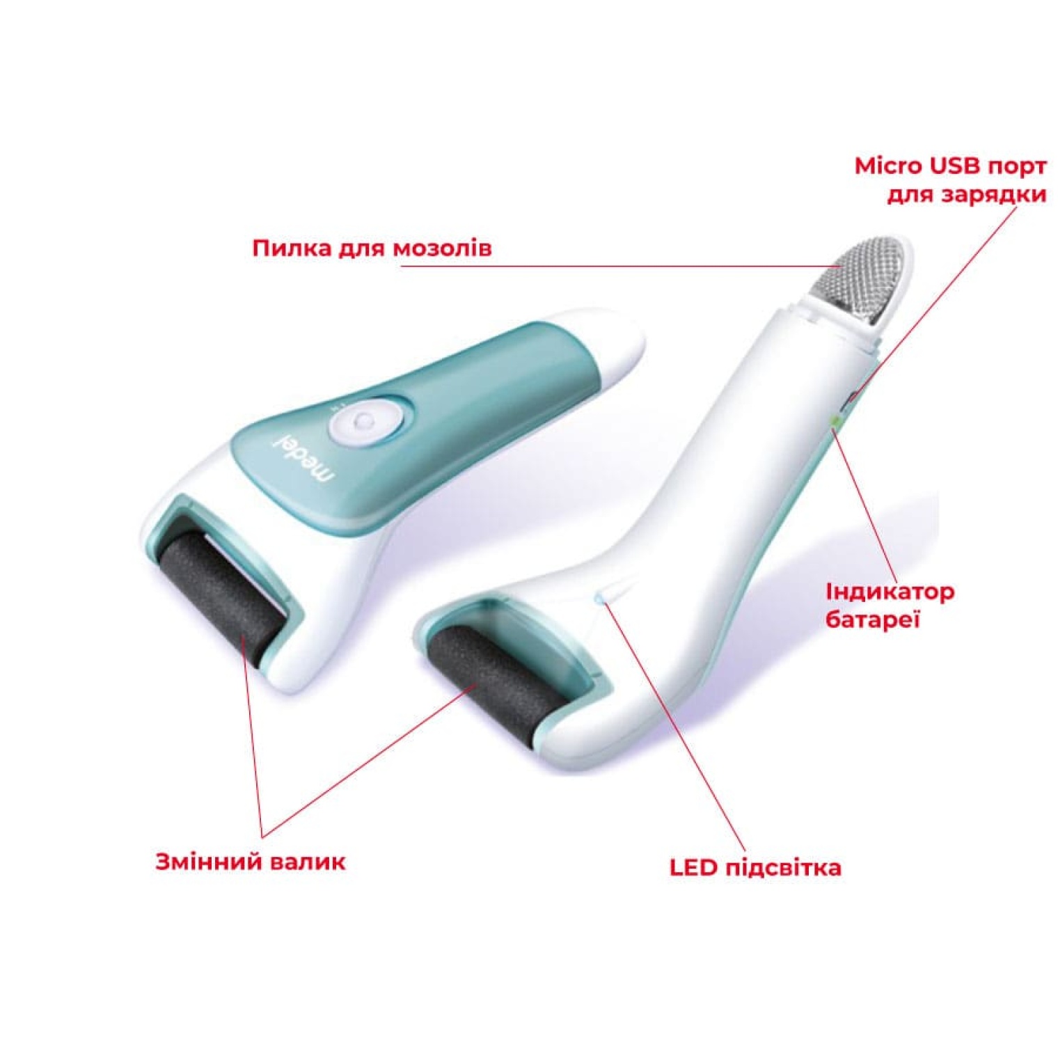 Особливості Medel