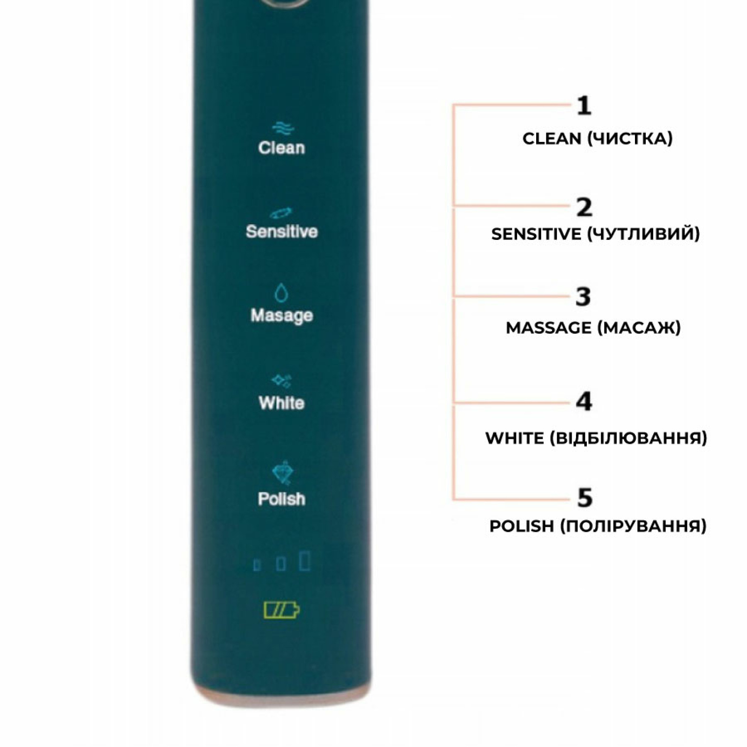 Особливості щітки OROMED ORO-BRUSH