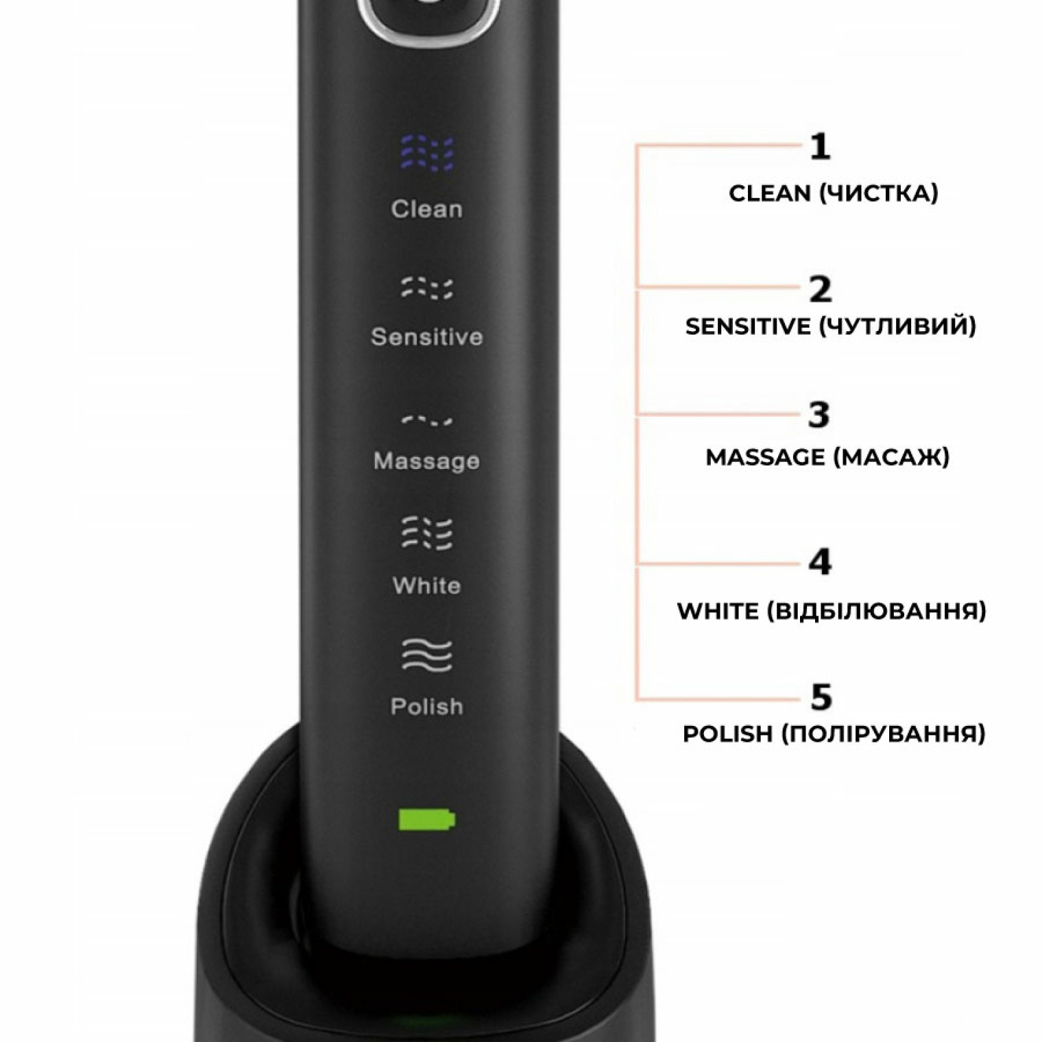 Особливості щітки OROMED ORO-SONIC