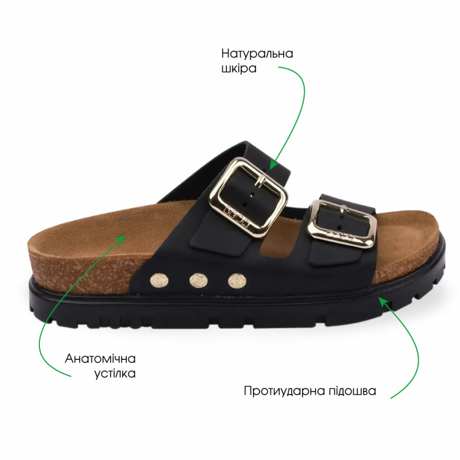 Основні переваги: