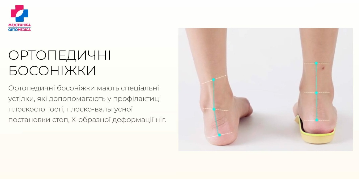 Функція Т3