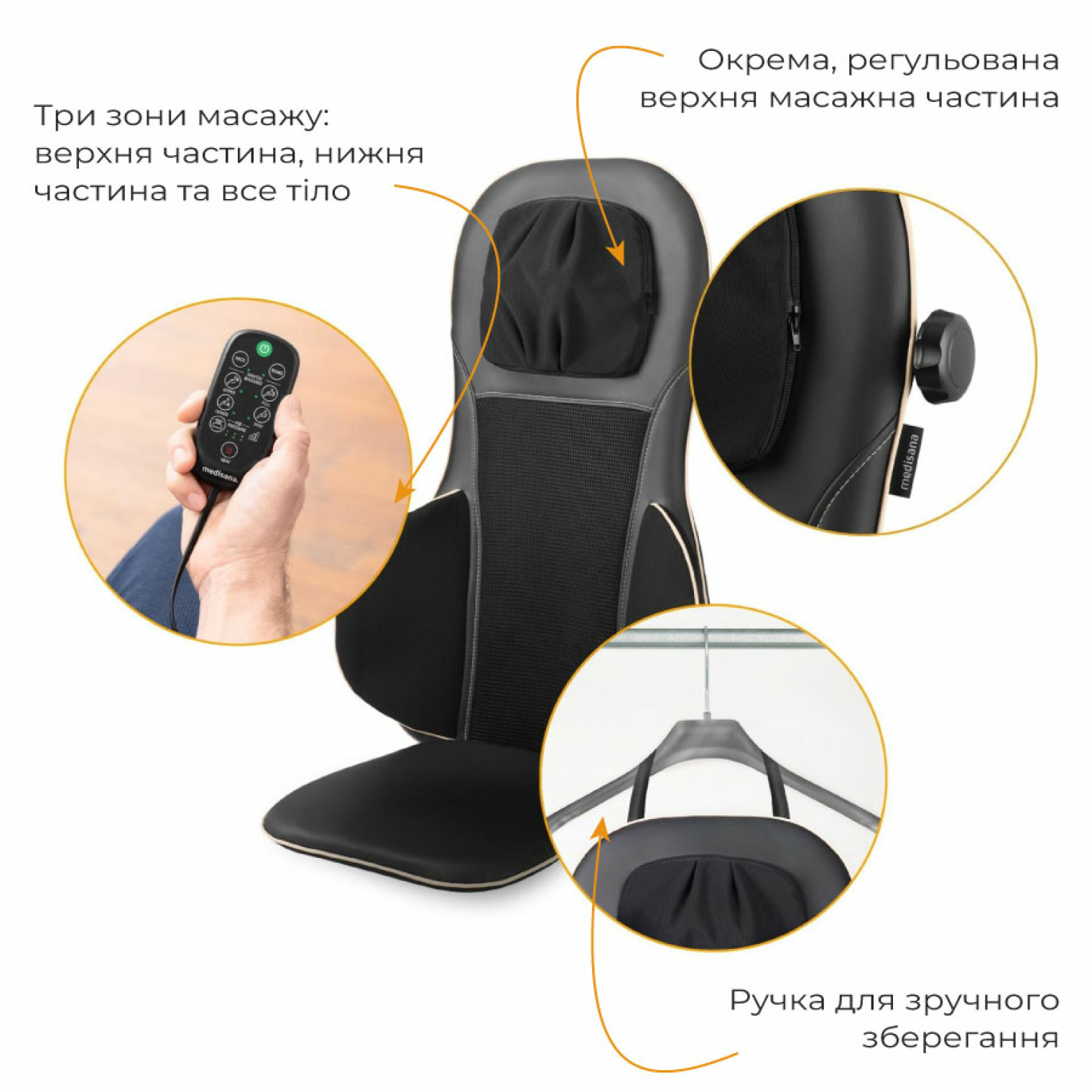 Особливості накидки