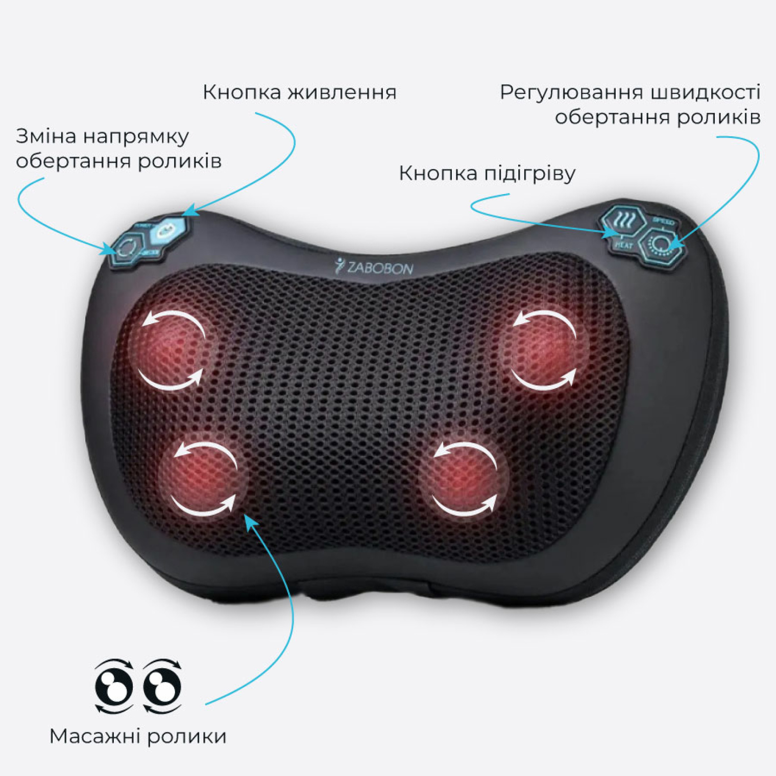 Особливості подушки