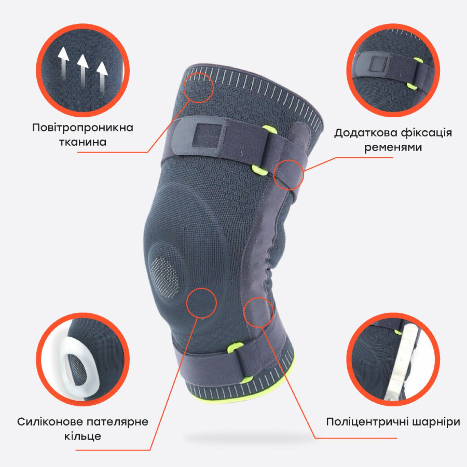 Особливості бандажа